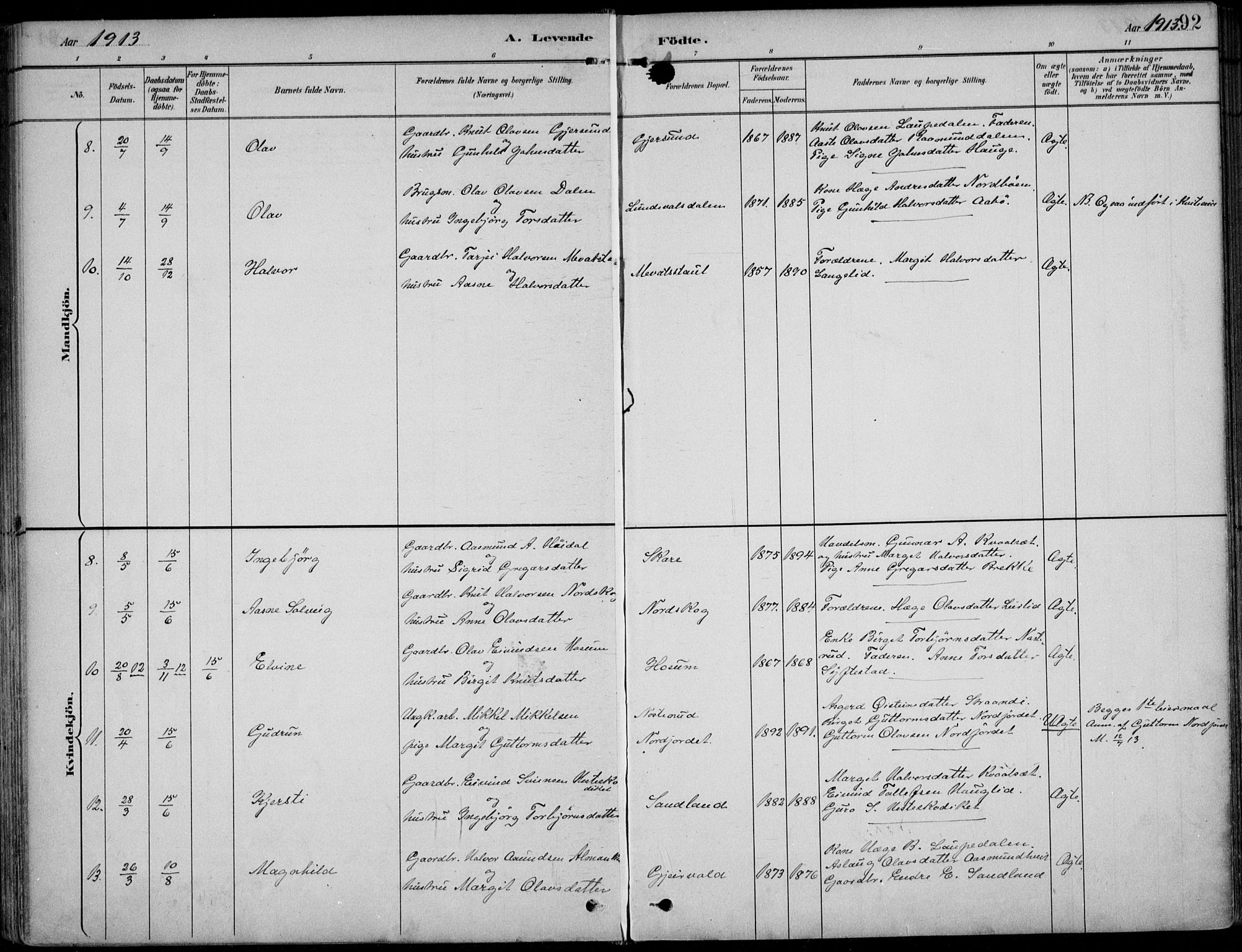 Kviteseid kirkebøker, SAKO/A-276/F/Fb/L0002: Parish register (official) no. II 2, 1882-1916, p. 92