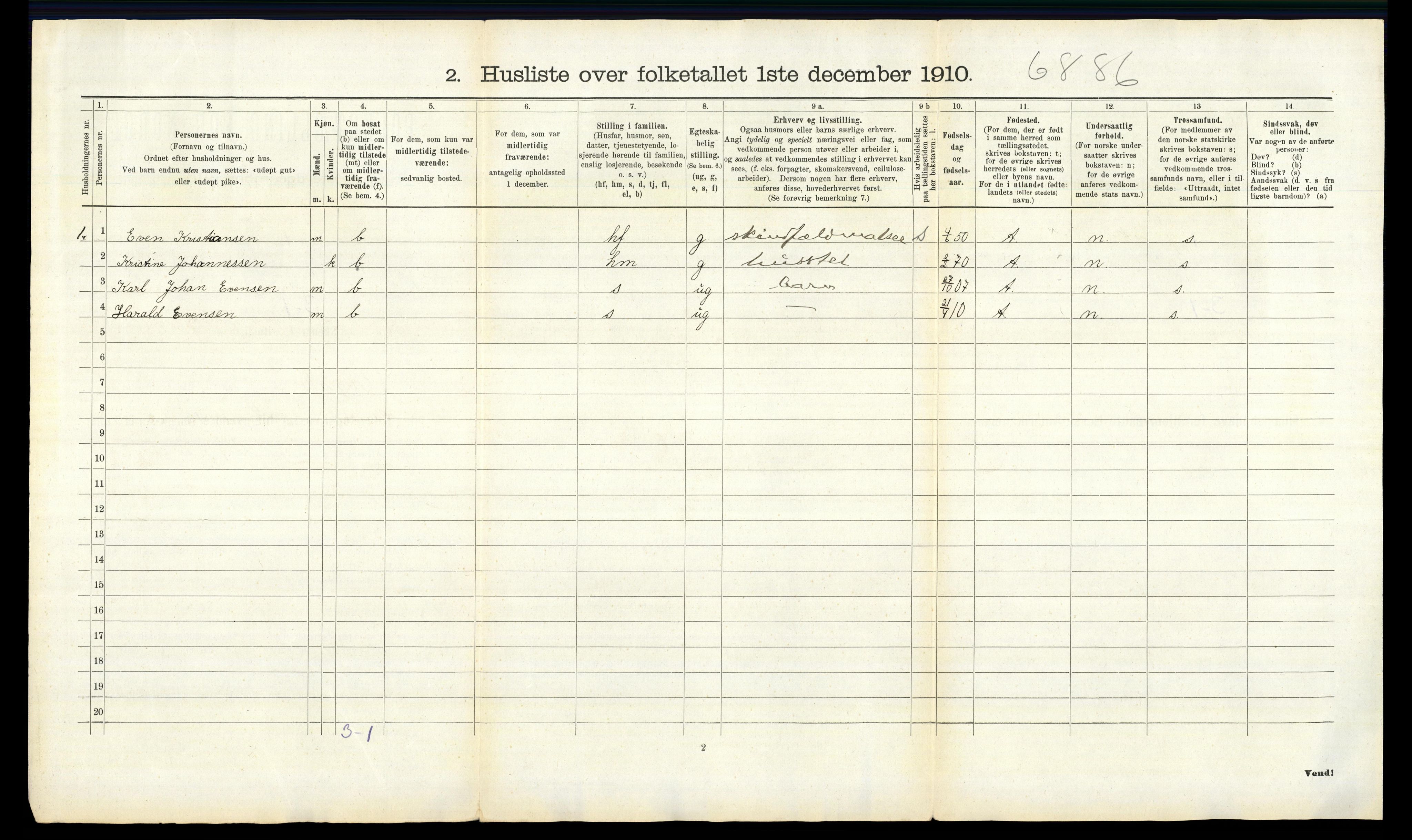 RA, 1910 census for Ringsaker, 1910, p. 2038