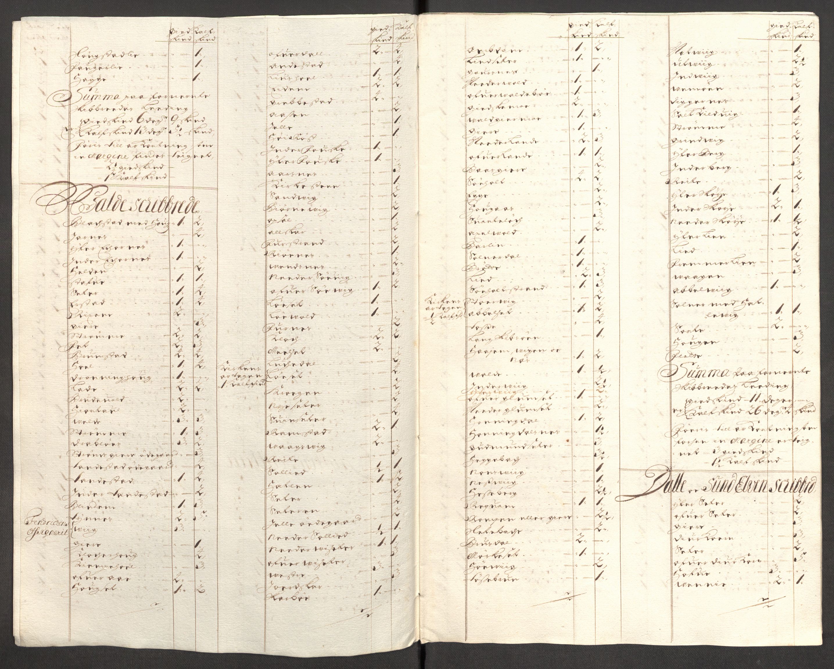 Rentekammeret inntil 1814, Reviderte regnskaper, Fogderegnskap, AV/RA-EA-4092/R54/L3556: Fogderegnskap Sunnmøre, 1696-1698, p. 330