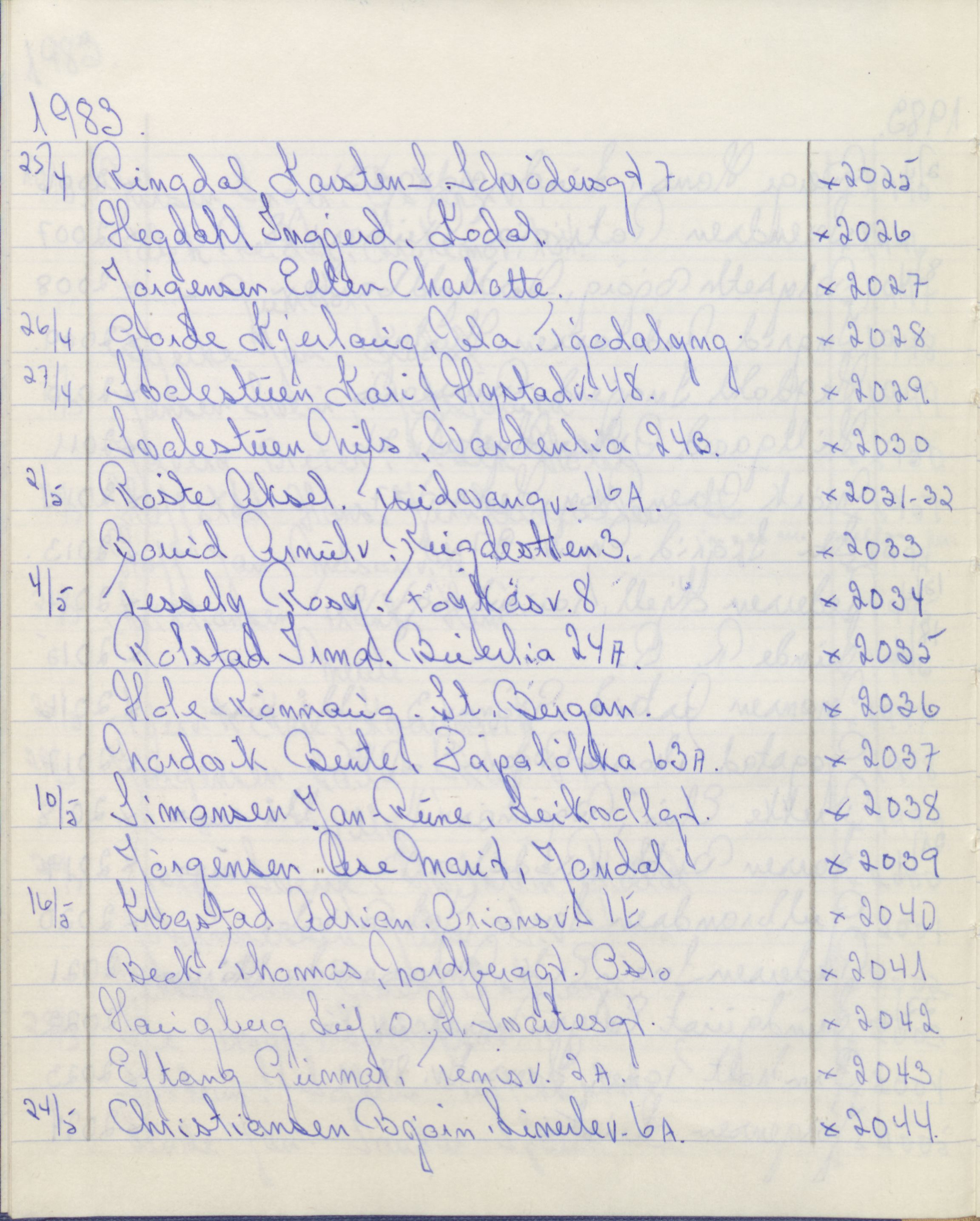 Pa 1494 - Jørgensen, Antonius. Fotograf, VEMU/A-2760/F/Fa, 1927-2004, p. 4064