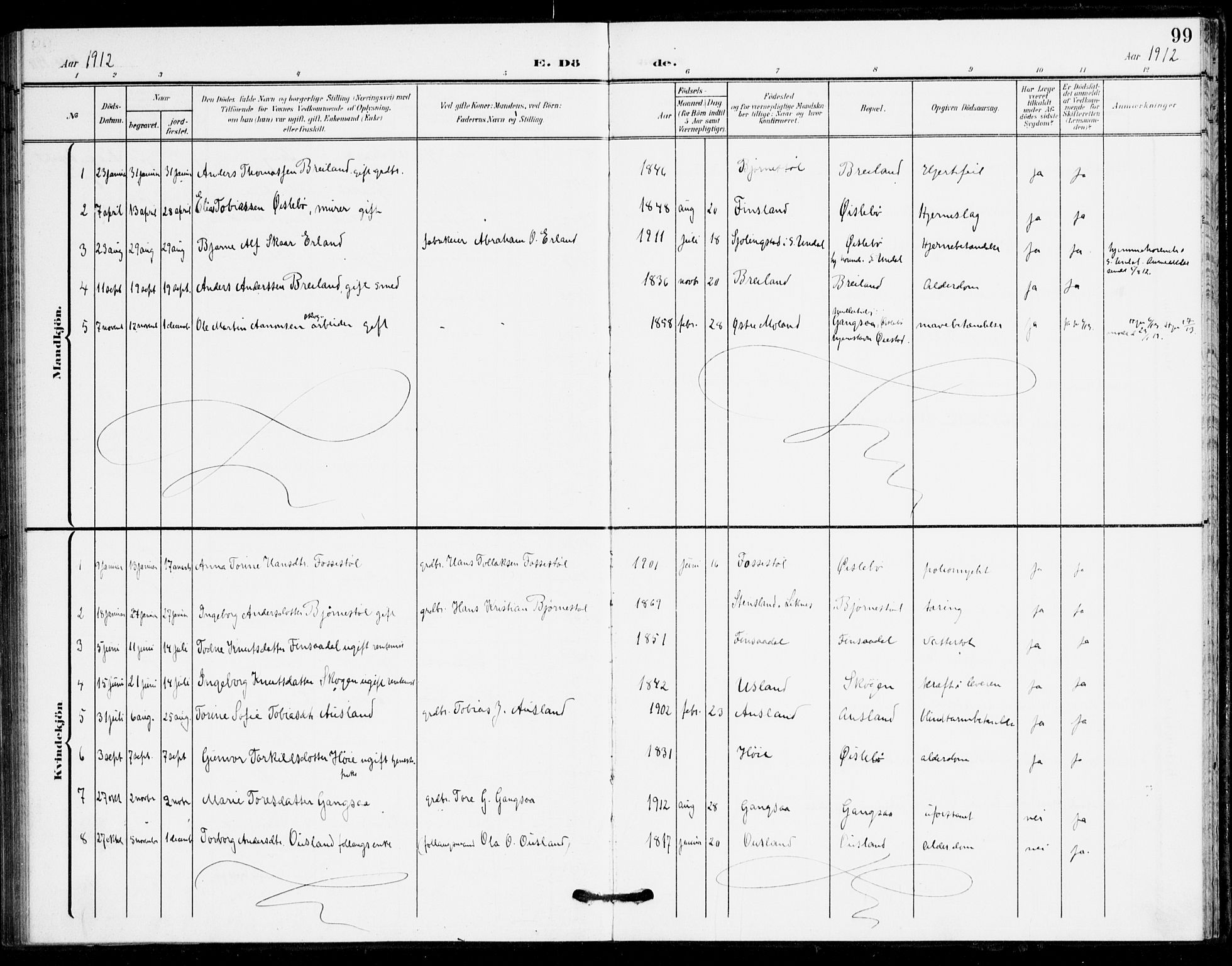Holum sokneprestkontor, SAK/1111-0022/F/Fa/Fac/L0005: Parish register (official) no. A 5, 1908-1930, p. 99