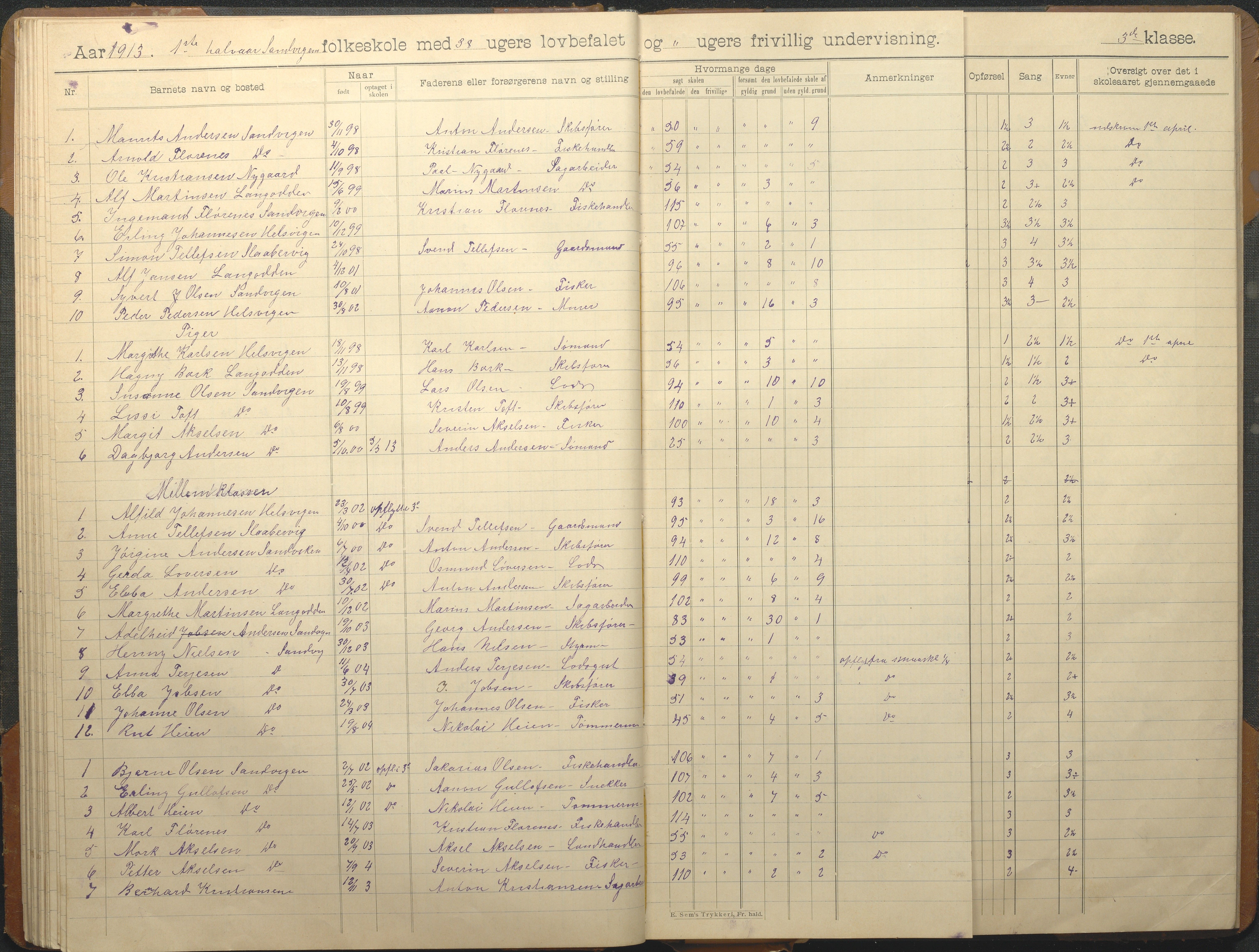 Hisøy kommune frem til 1991, AAKS/KA0922-PK/33/L0008: Skoleprotokoll, 1902-1933