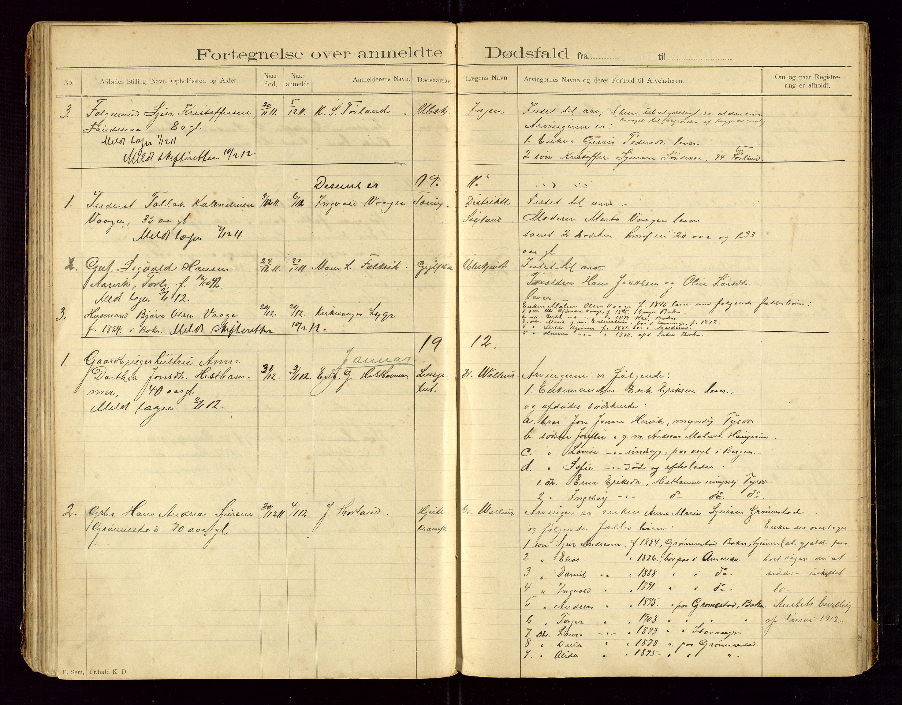 Tysvær lensmannskontor, AV/SAST-A-100192/Gga/L0002: "Dødsfalds-Protokol for Lensmanden i Tysvær Lensmandsdistrikt", 1897-1916