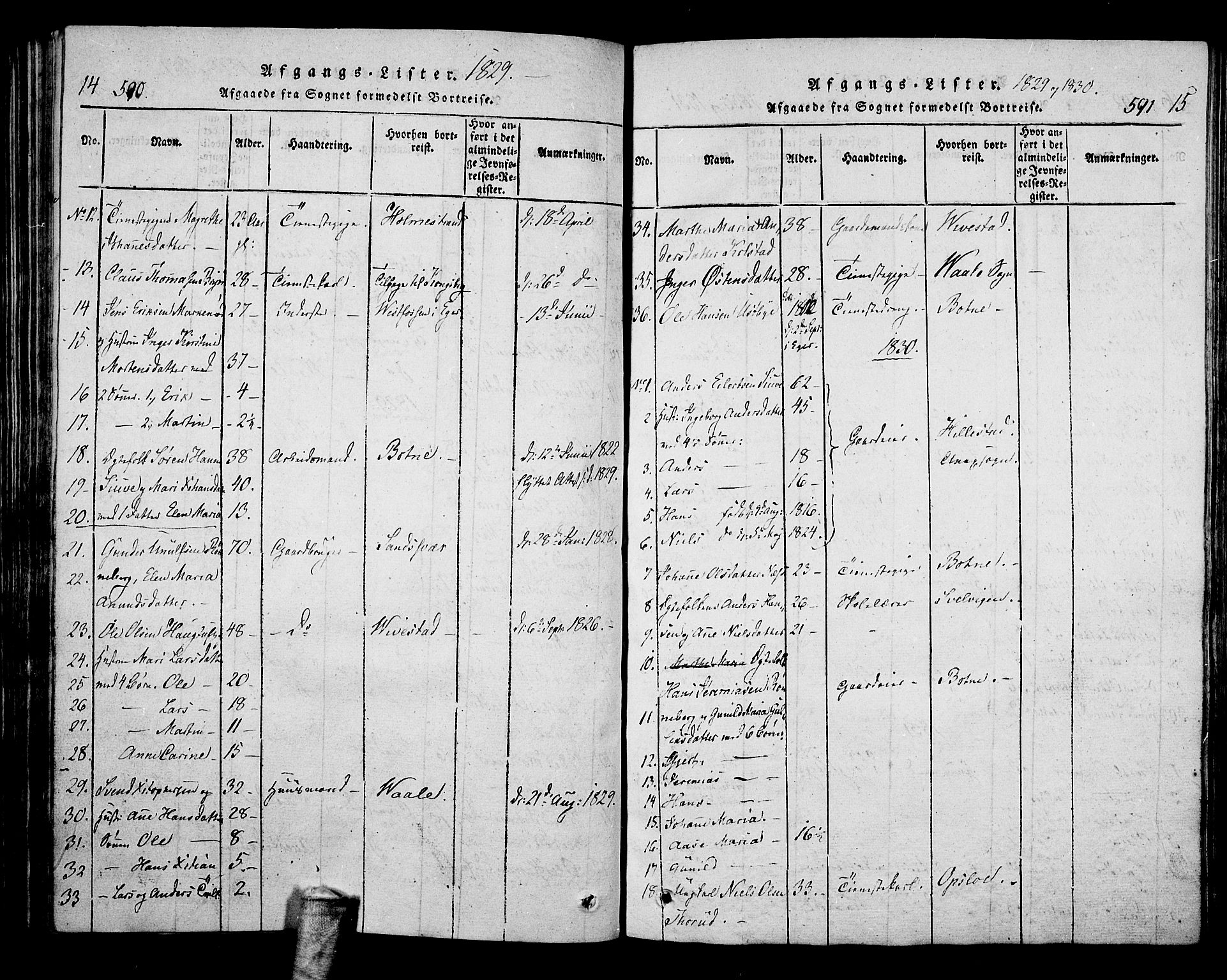 Hof kirkebøker, SAKO/A-64/F/Fa/L0004: Parish register (official) no. I 4, 1814-1843, p. 590-591