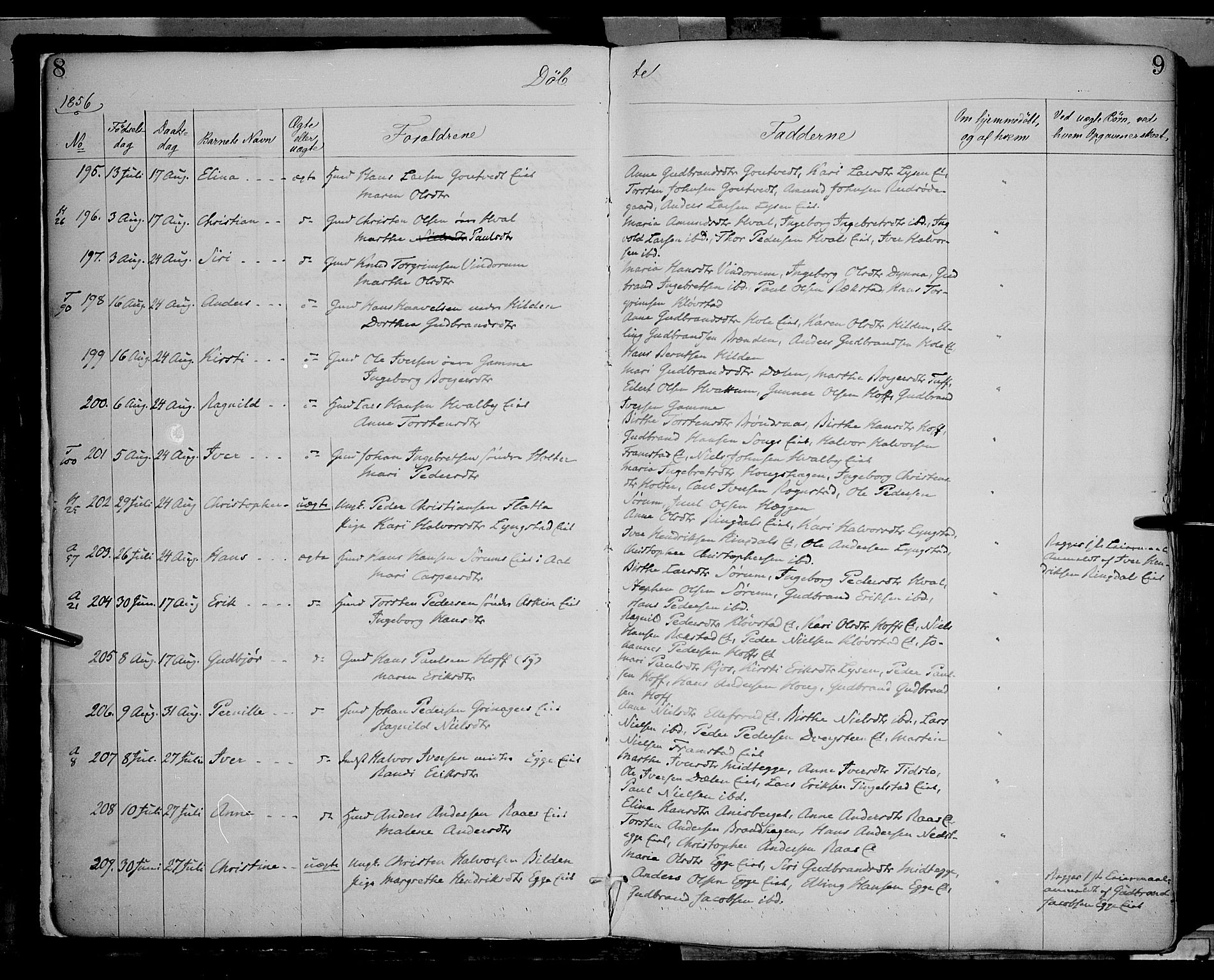 Gran prestekontor, AV/SAH-PREST-112/H/Ha/Haa/L0012: Parish register (official) no. 12, 1856-1874, p. 8-9