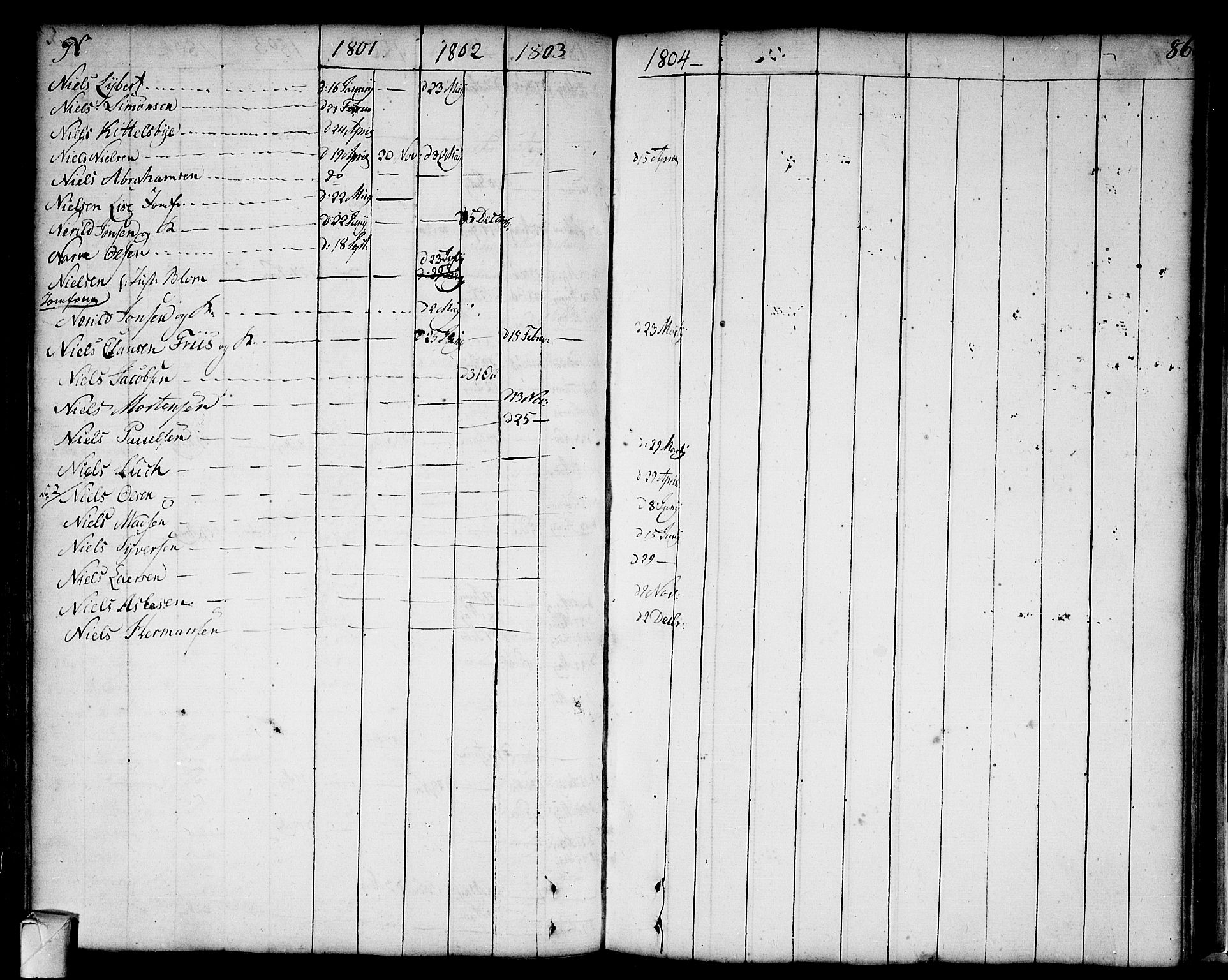 Strømsø kirkebøker, AV/SAKO-A-246/F/Fa/L0002: Parish register (official) no. I 2, 1726-1727, p. 86