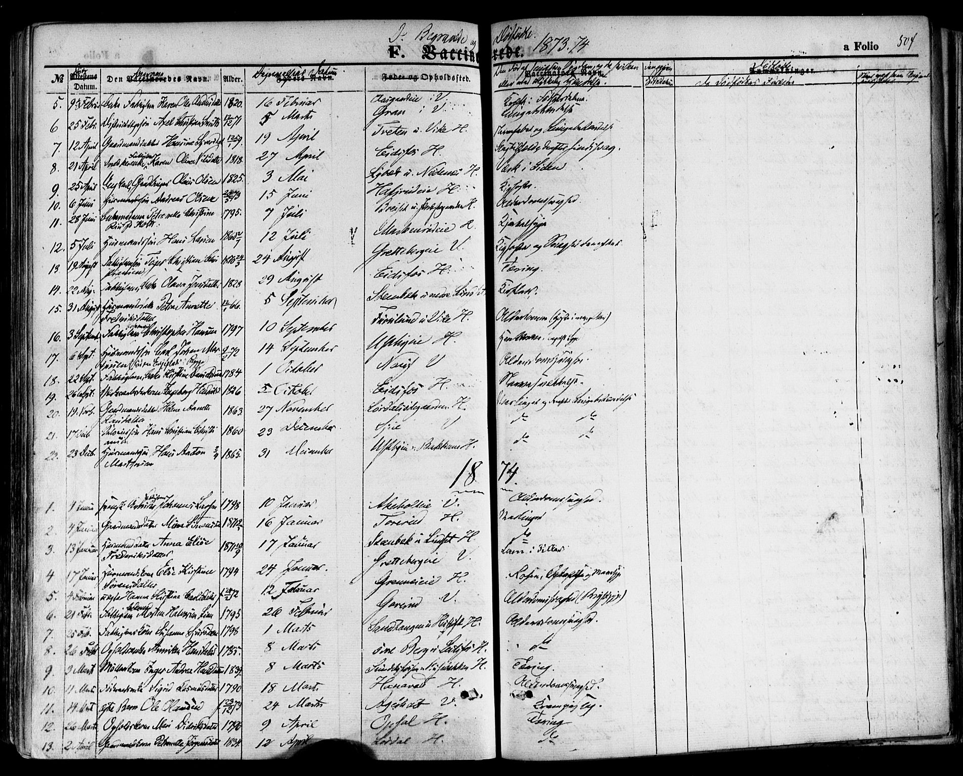 Hof kirkebøker, AV/SAKO-A-64/F/Fa/L0006: Parish register (official) no. I 6, 1851-1877, p. 504