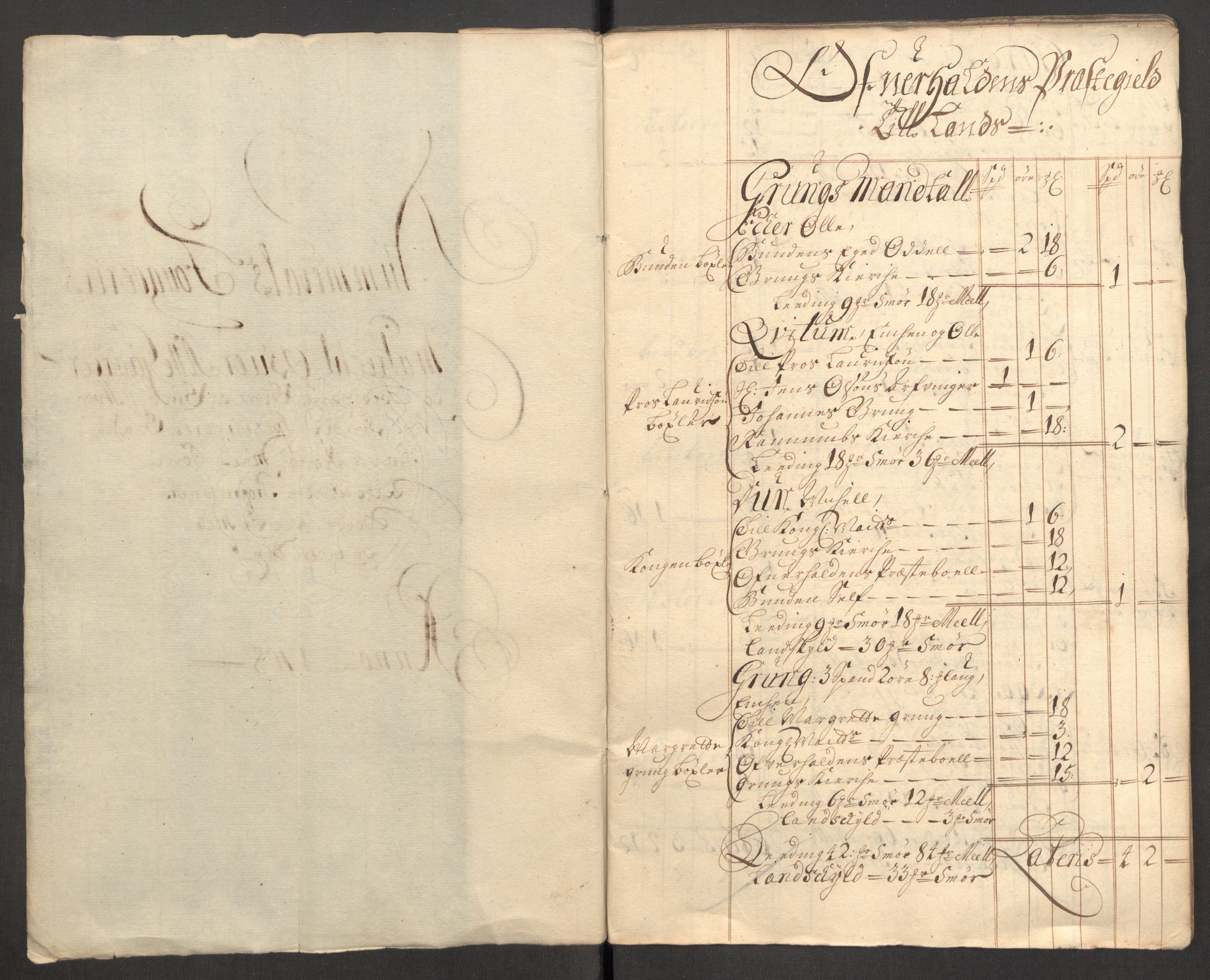 Rentekammeret inntil 1814, Reviderte regnskaper, Fogderegnskap, AV/RA-EA-4092/R64/L4430: Fogderegnskap Namdal, 1707-1708, p. 241