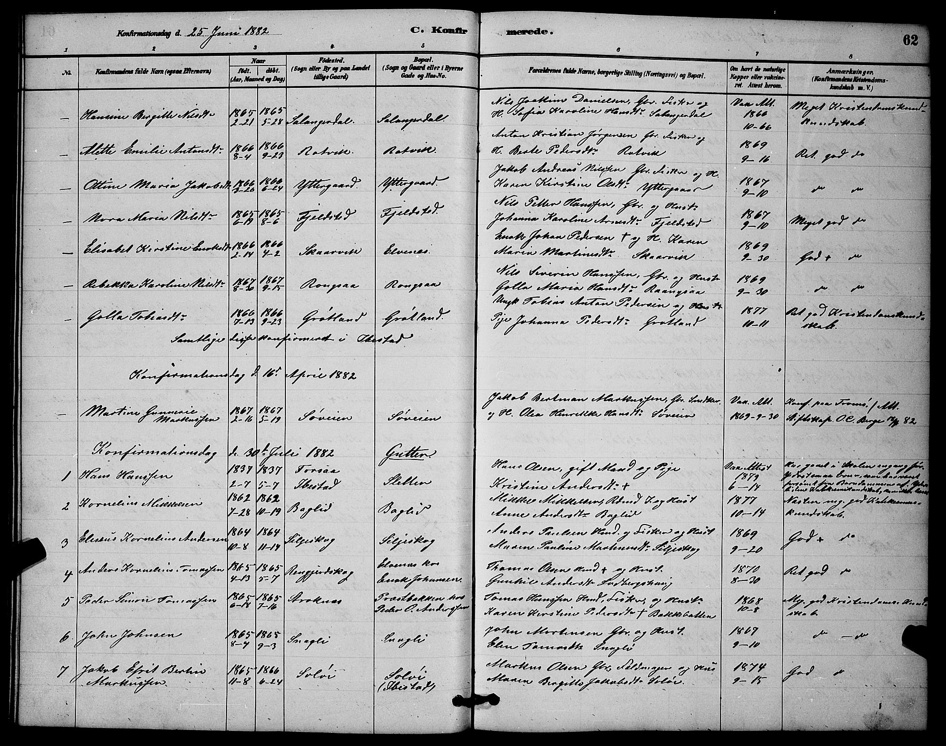 Ibestad sokneprestembete, AV/SATØ-S-0077/H/Ha/Hab/L0014klokker: Parish register (copy) no. 14, 1880-1887, p. 62