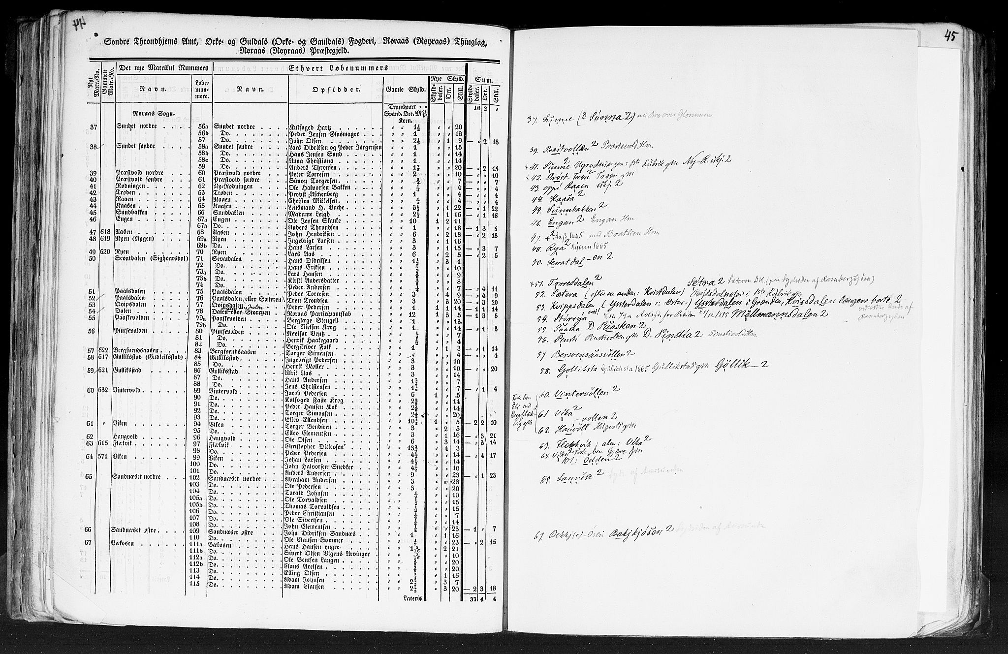 Rygh, RA/PA-0034/F/Fb/L0014: Matrikkelen for 1838 - Søndre Trondhjems amt (Sør-Trøndelag fylke), 1838, p. 44b