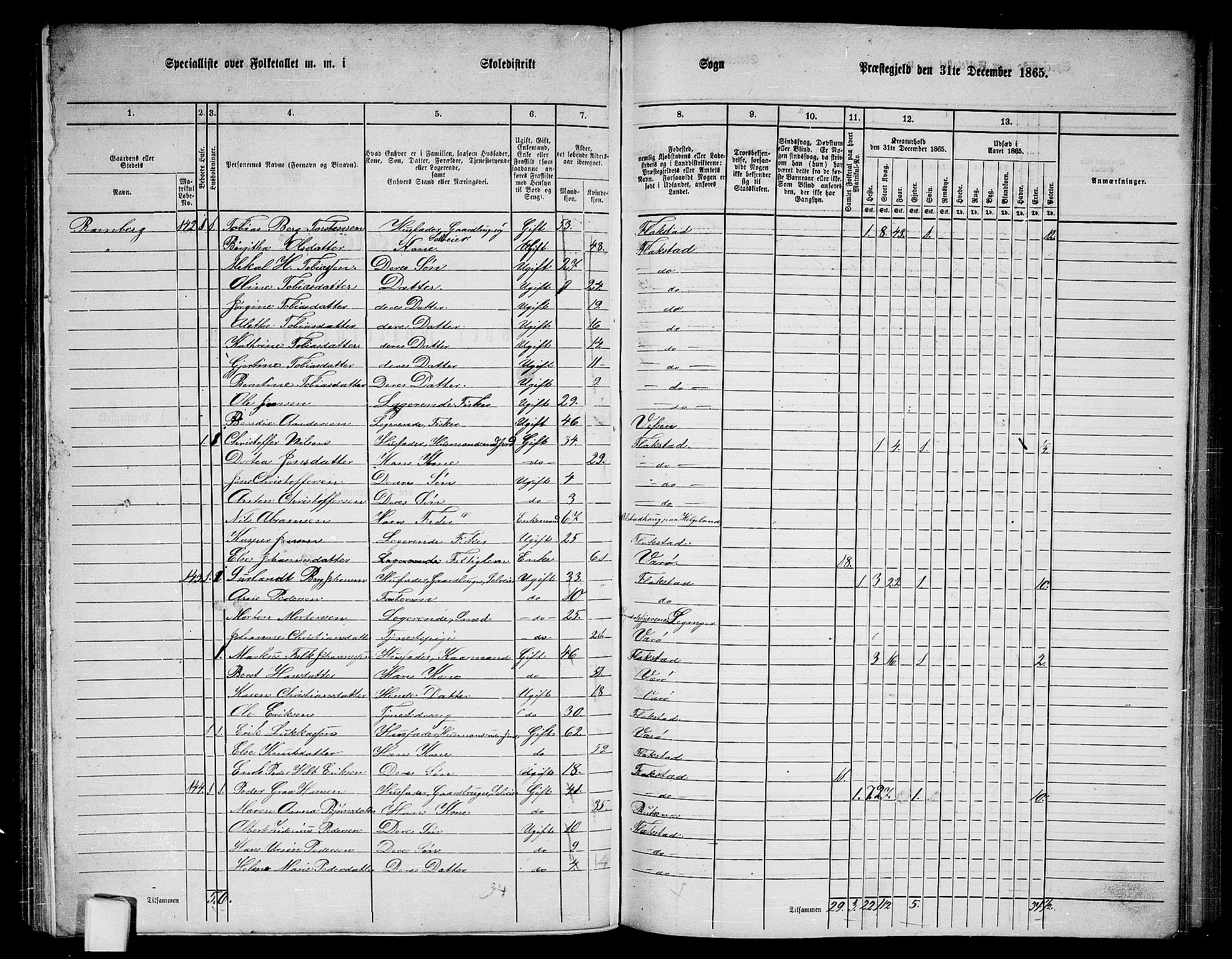 RA, 1865 census for Flakstad, 1865, p. 48