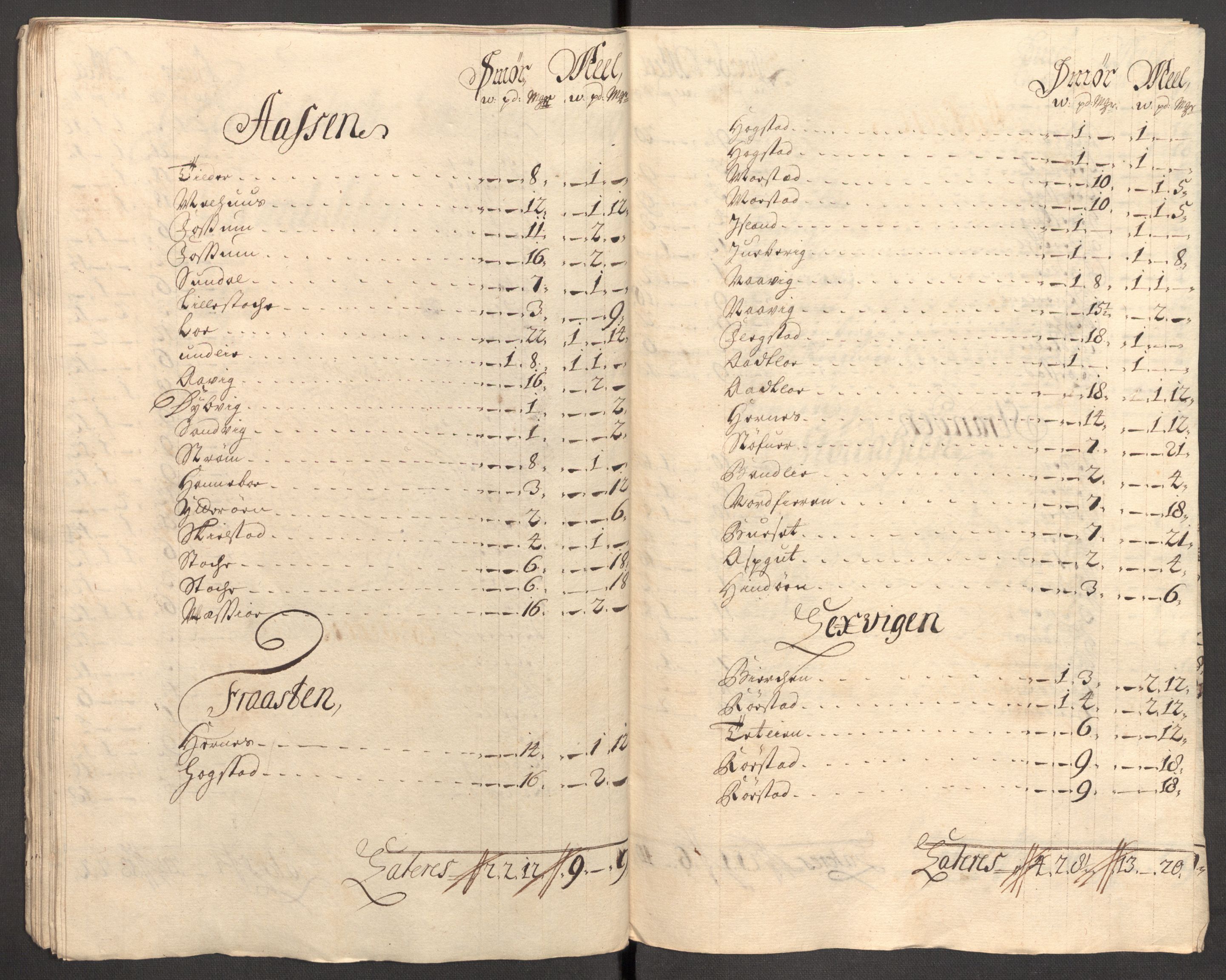 Rentekammeret inntil 1814, Reviderte regnskaper, Fogderegnskap, AV/RA-EA-4092/R62/L4197: Fogderegnskap Stjørdal og Verdal, 1707, p. 180