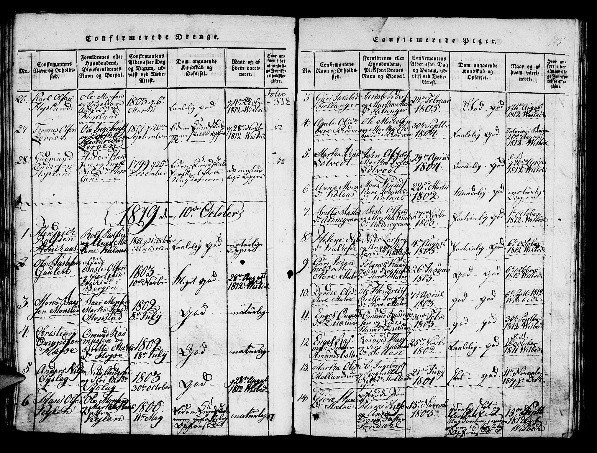 Lindås Sokneprestembete, SAB/A-76701/H/Haa: Parish register (official) no. A 7, 1816-1823, p. 246