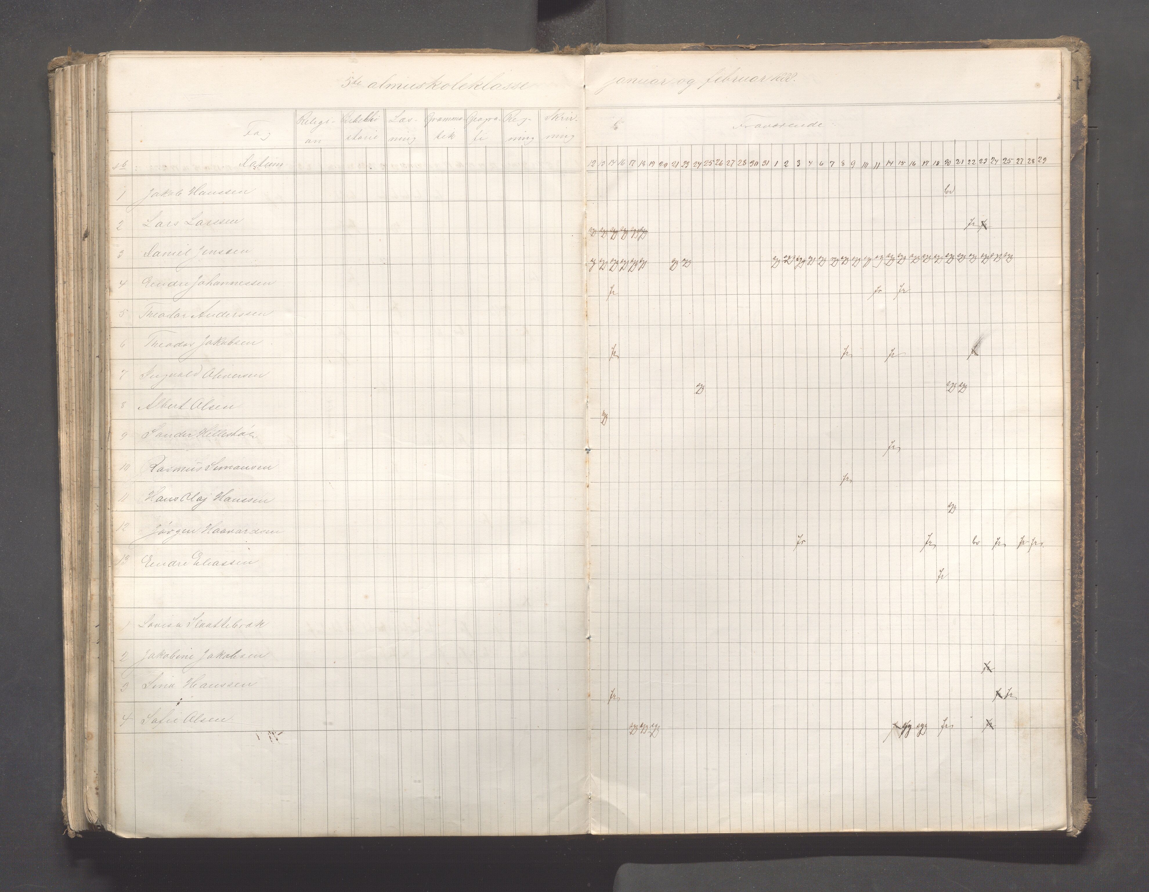 Skudeneshavn kommune - Skudeneshavn skole, IKAR/A-373/F/L0006: Karakterprotokoll, 1878-1890, p. 220