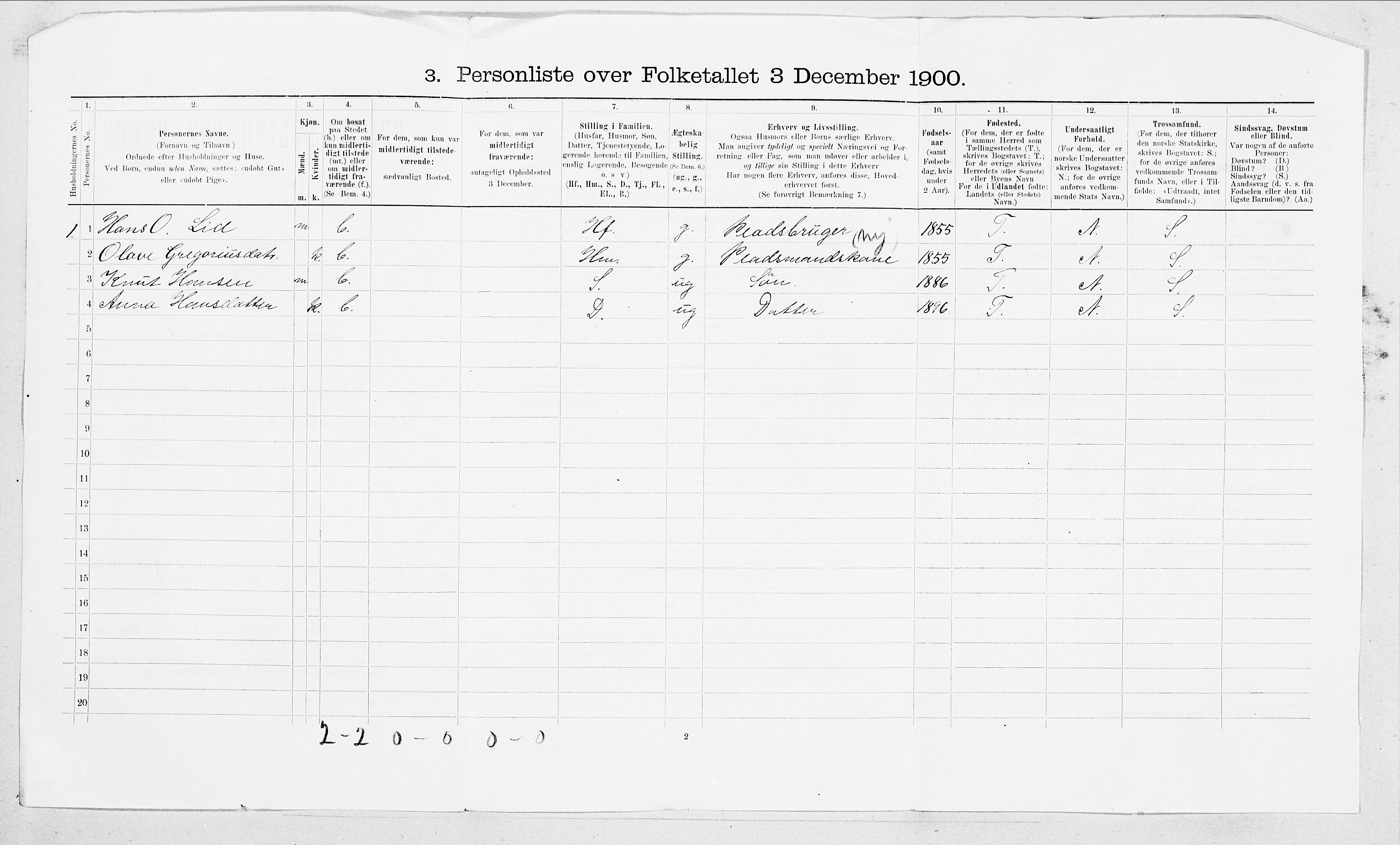 SAT, 1900 census for Stranda, 1900, p. 25