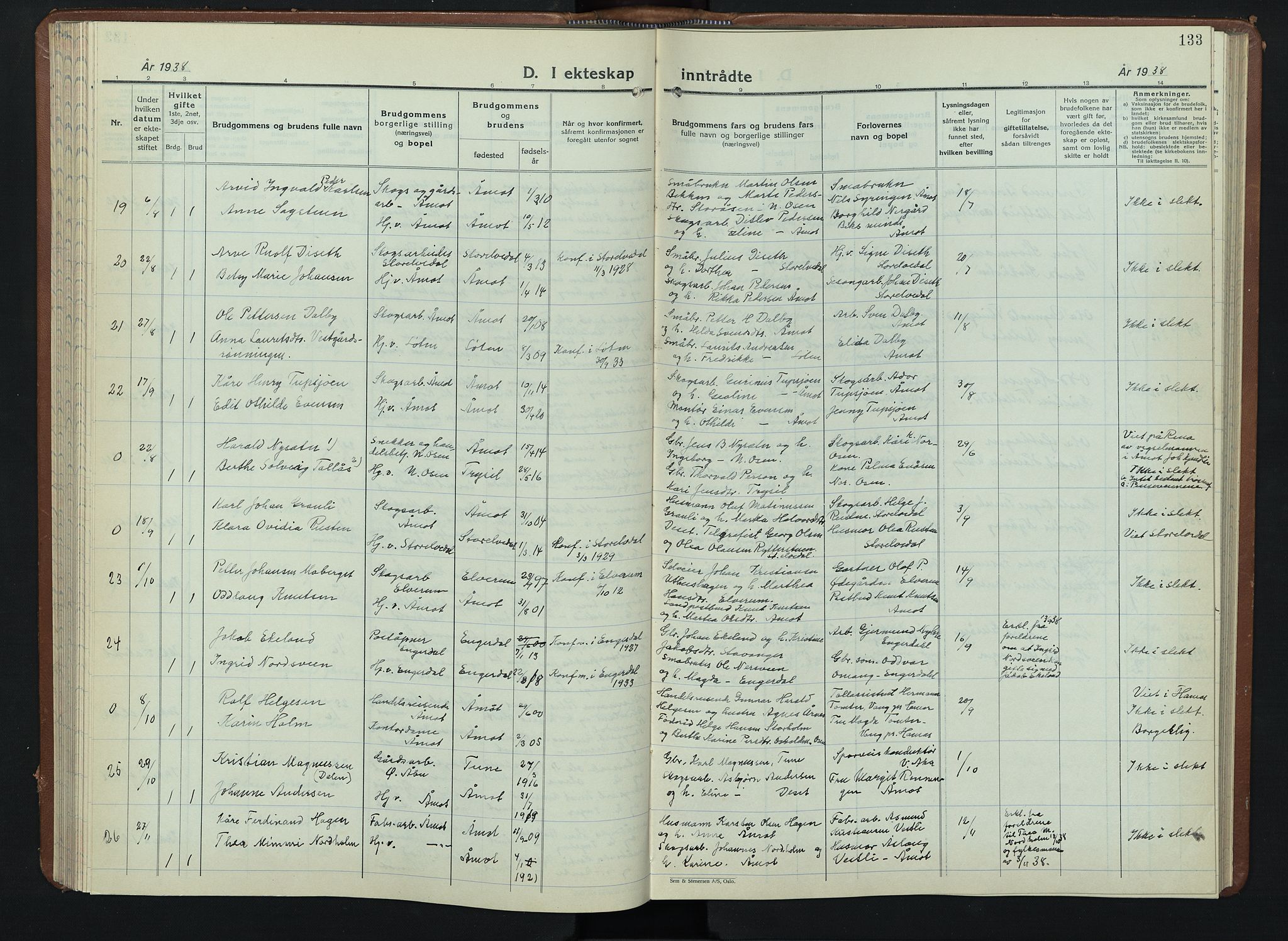 Åmot prestekontor, Hedmark, AV/SAH-PREST-056/H/Ha/Hab/L0008: Parish register (copy) no. 8, 1938-1947, p. 133