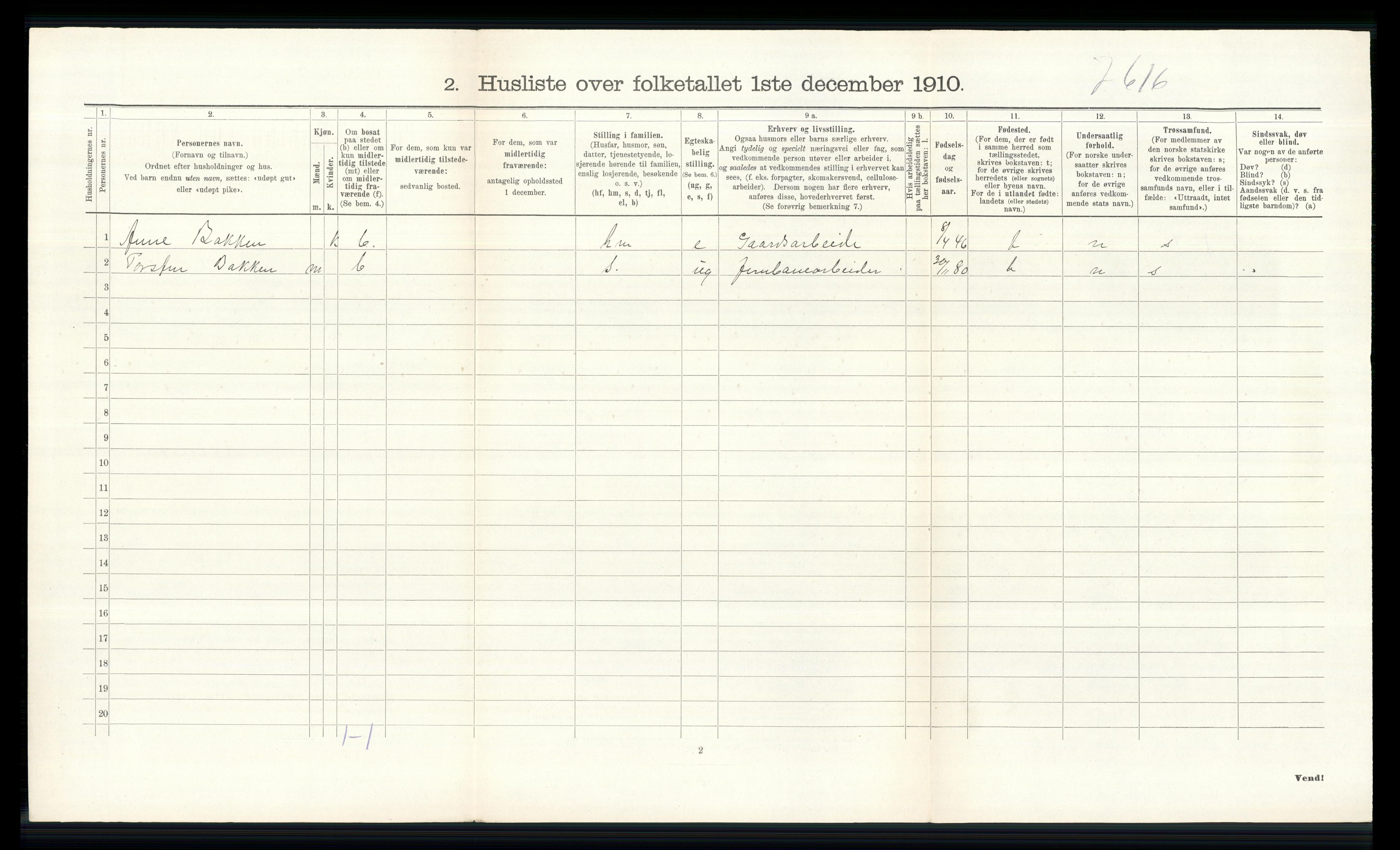 RA, 1910 census for Dovre, 1910, p. 224