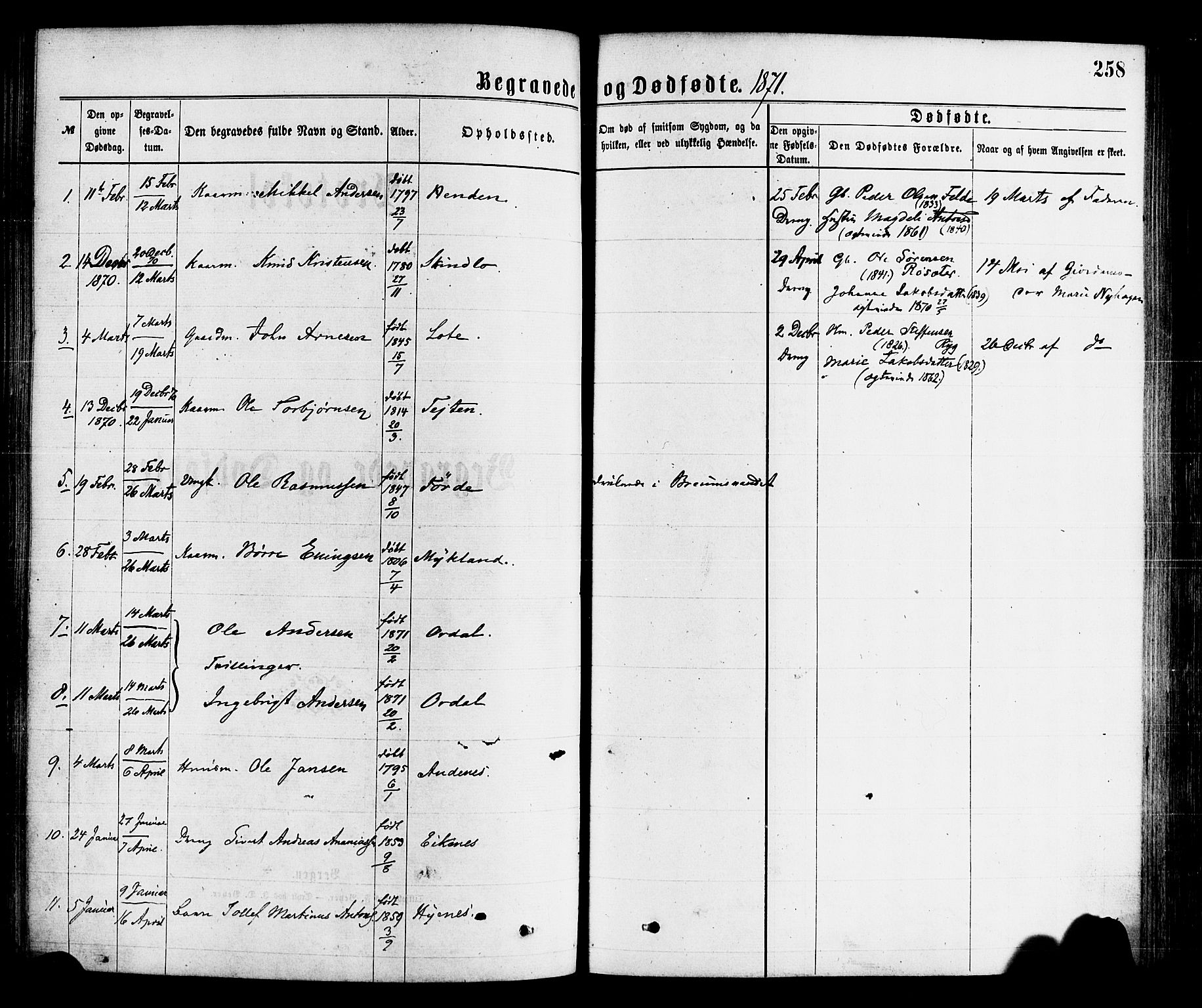 Gloppen sokneprestembete, SAB/A-80101/H/Haa/Haaa/L0010: Parish register (official) no. A 10, 1871-1884, p. 258