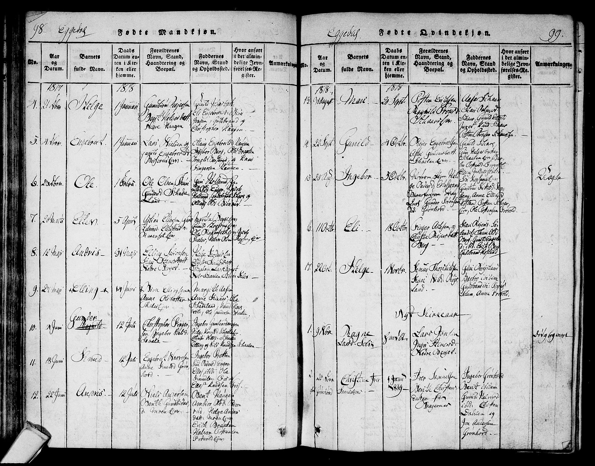 Sigdal kirkebøker, SAKO/A-245/F/Fa/L0005: Parish register (official) no. I 5 /2, 1815-1829, p. 98-99