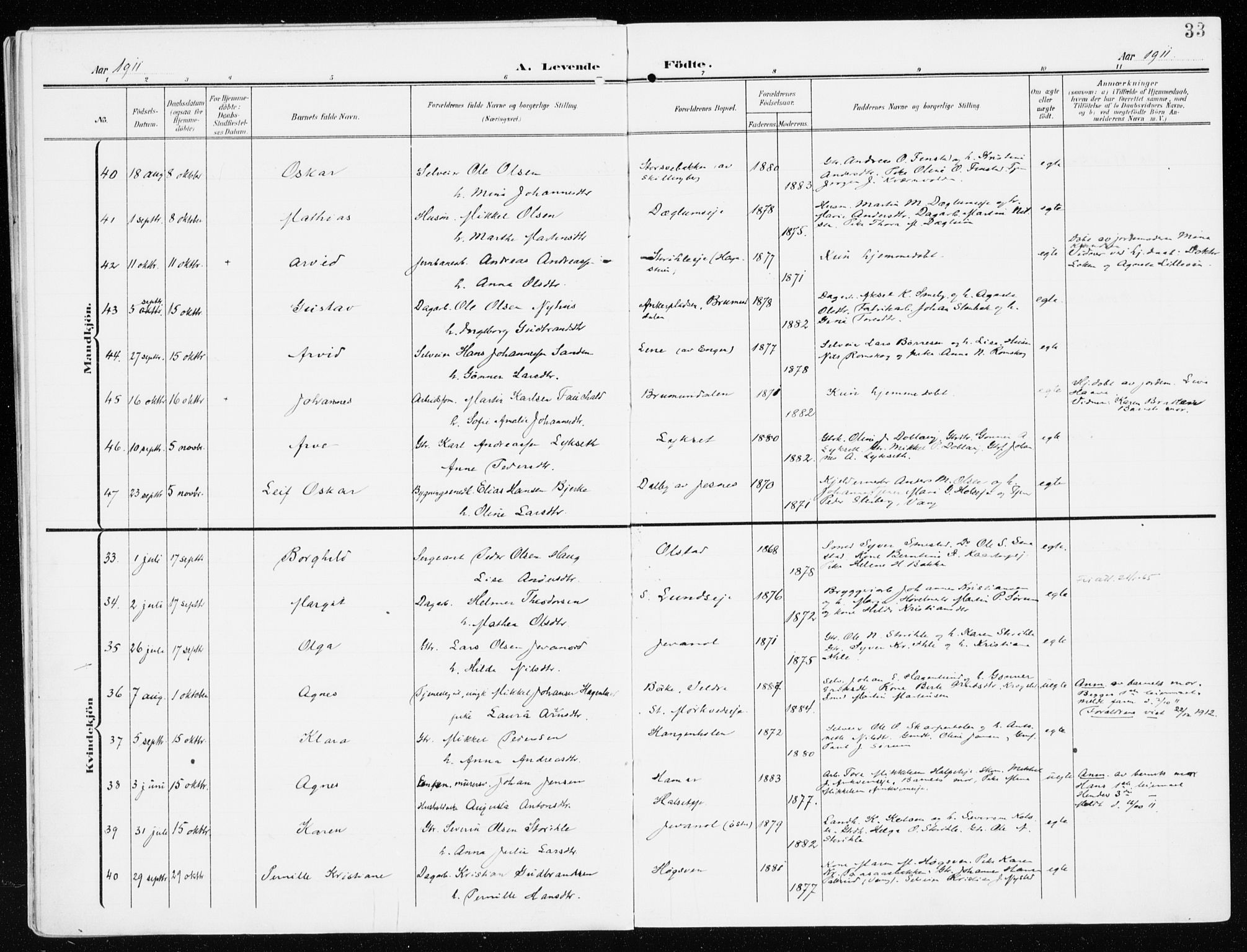 Furnes prestekontor, SAH/PREST-012/K/Ka/L0001: Parish register (official) no. 1, 1907-1935, p. 33