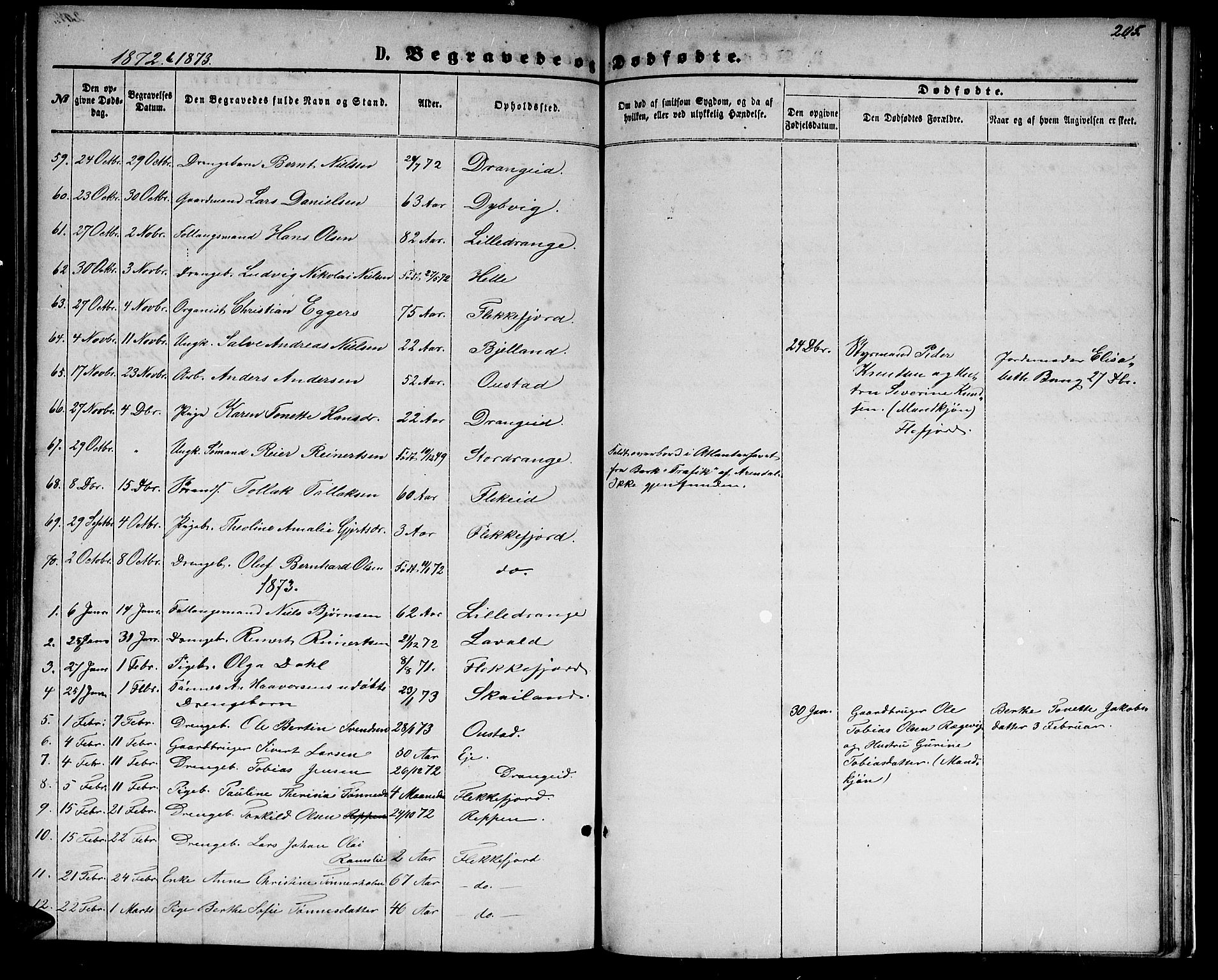 Flekkefjord sokneprestkontor, SAK/1111-0012/F/Fb/Fbc/L0006: Parish register (copy) no. B 6, 1866-1879, p. 205