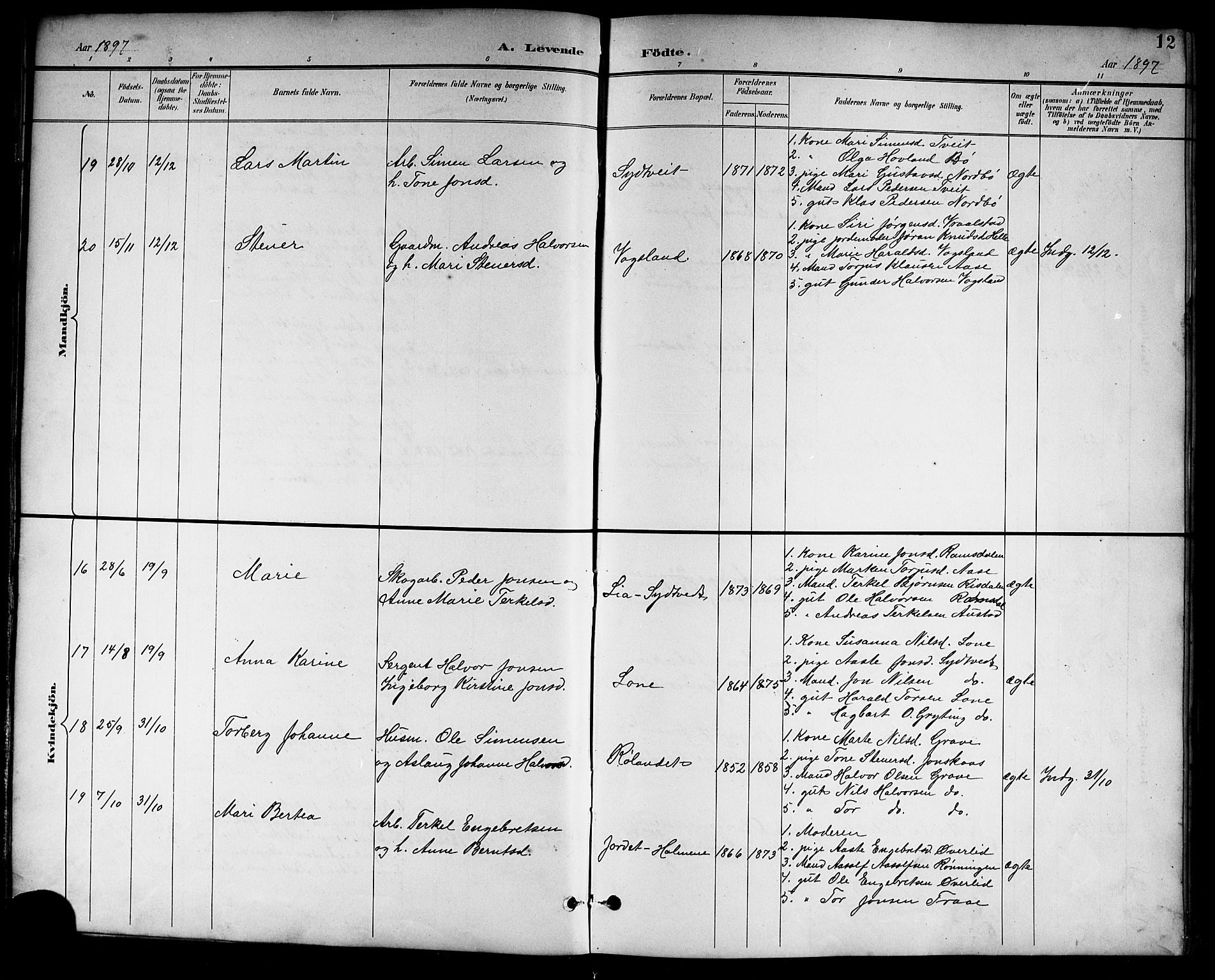 Drangedal kirkebøker, SAKO/A-258/G/Gb/L0002: Parish register (copy) no. II 2, 1895-1918, p. 12