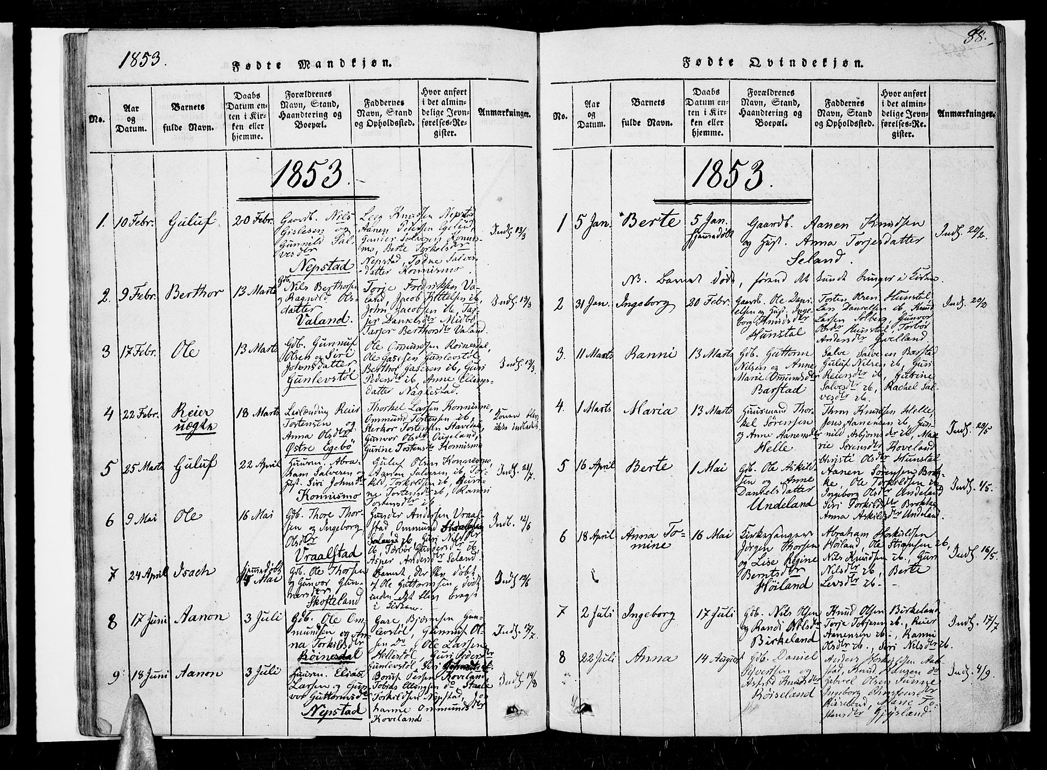 Nord-Audnedal sokneprestkontor, SAK/1111-0032/F/Fa/Faa/L0001: Parish register (official) no. A 1, 1815-1856, p. 88