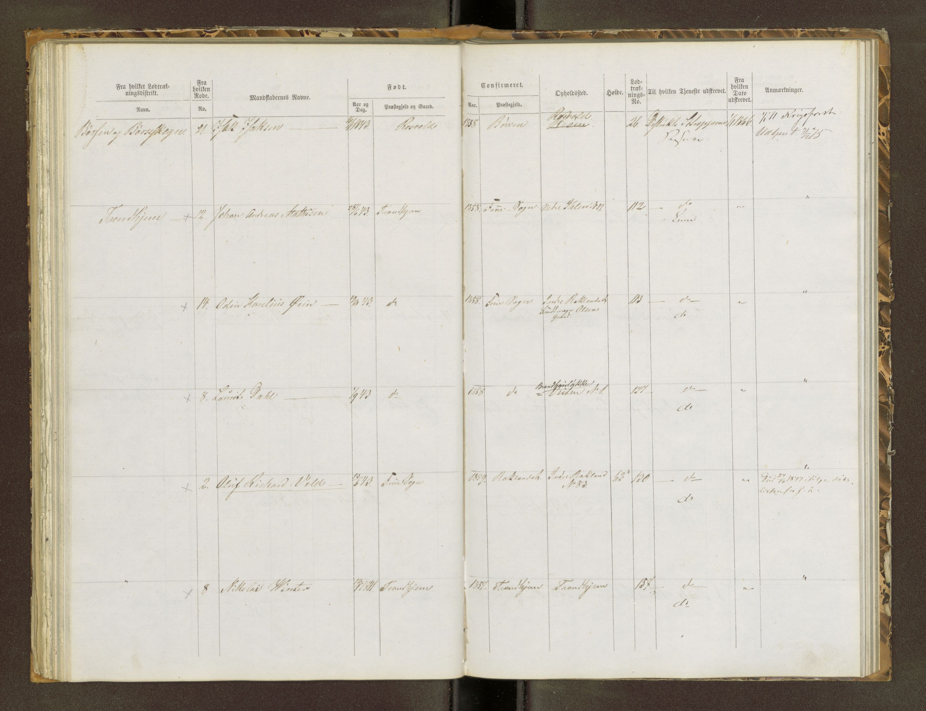 Sjøinnrulleringen - Trondhjemske distrikt, AV/SAT-A-5121/01/L0320: Rulle over kystværnet og reserver for sjøtroppene i søndre og norder Trondhjem amter, 1861-1868