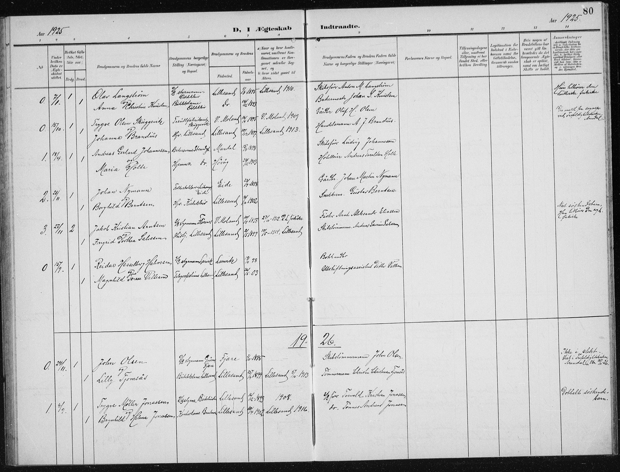 Vestre Moland sokneprestkontor, AV/SAK-1111-0046/F/Fb/Fba/L0002: Parish register (copy) no. B 2, 1904-1934, p. 80