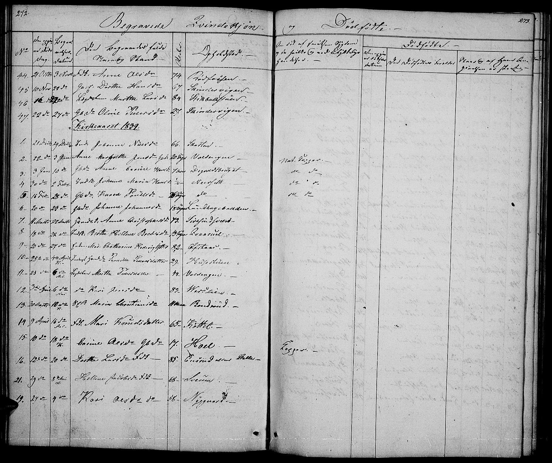 Vestre Toten prestekontor, SAH/PREST-108/H/Ha/Hab/L0002: Parish register (copy) no. 2, 1836-1848, p. 272-273