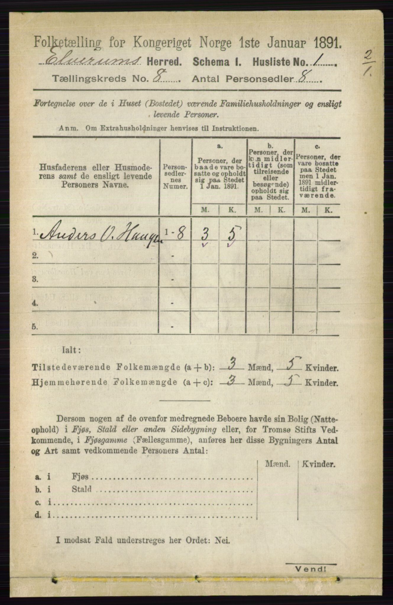 RA, 1891 census for 0427 Elverum, 1891, p. 6915