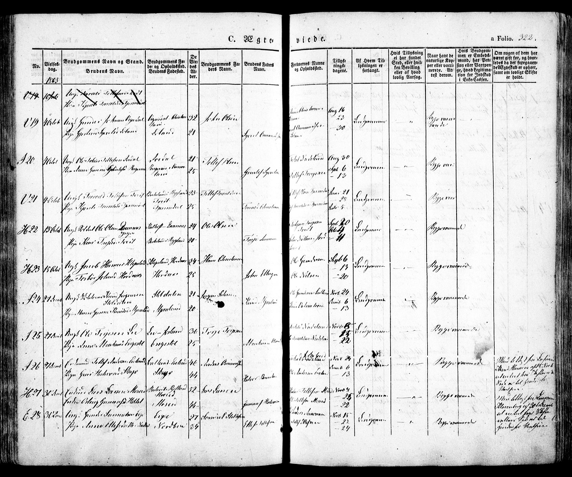 Evje sokneprestkontor, AV/SAK-1111-0008/F/Fa/Faa/L0005: Parish register (official) no. A 5, 1843-1865, p. 322