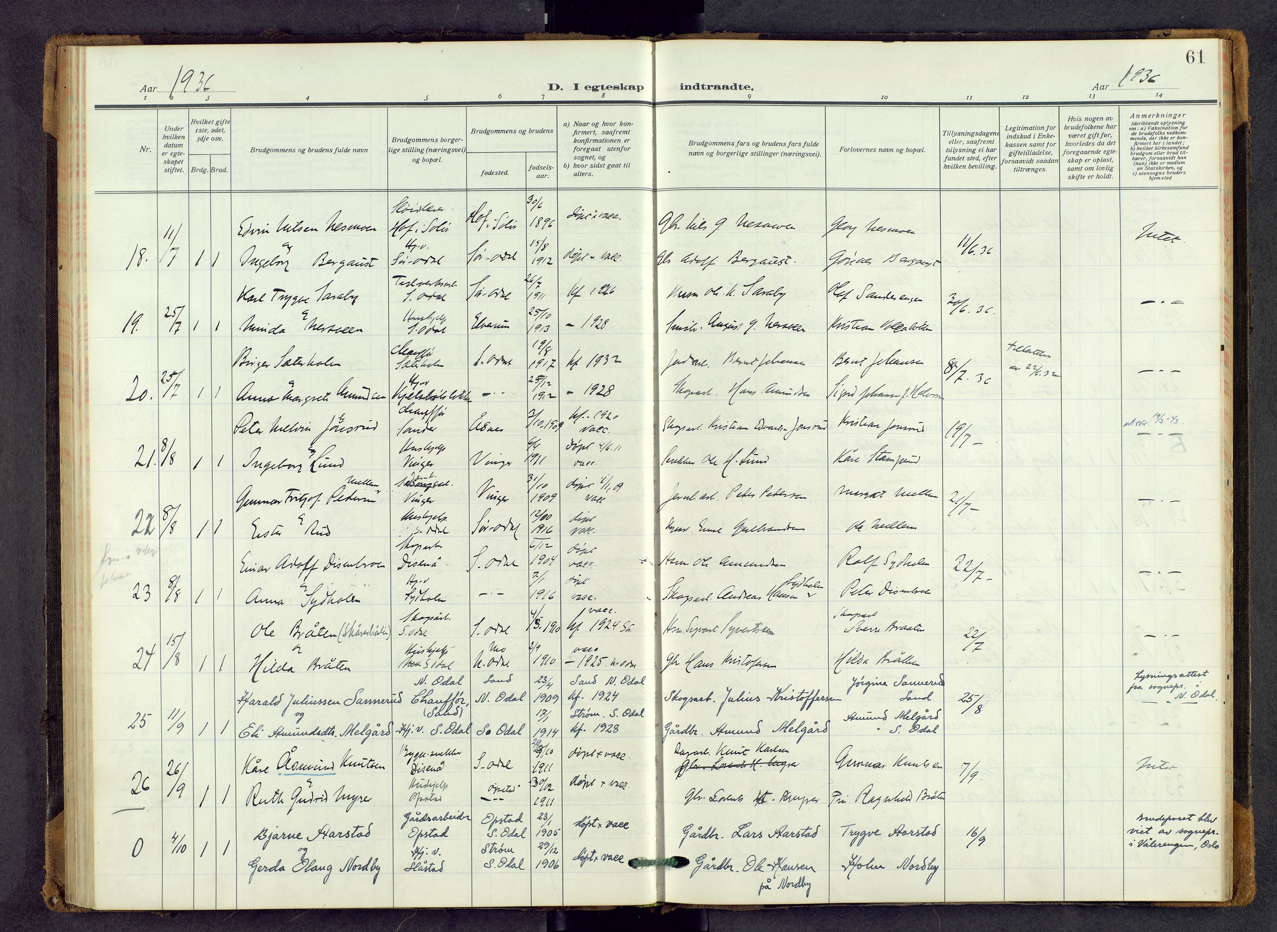 Sør-Odal prestekontor, AV/SAH-PREST-030/H/Ha/Haa/L0011: Parish register (official) no. 11, 1922-1945, p. 61