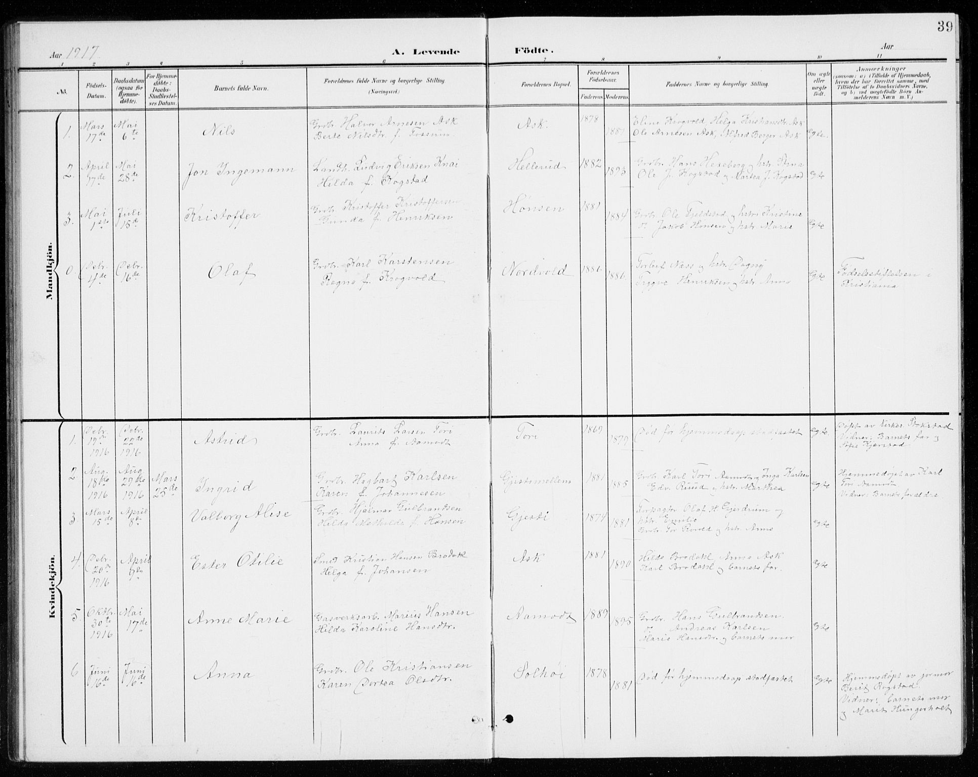 Gjerdrum prestekontor Kirkebøker, SAO/A-10412b/G/Gb/L0001: Parish register (copy) no. II 1, 1901-1944, p. 39