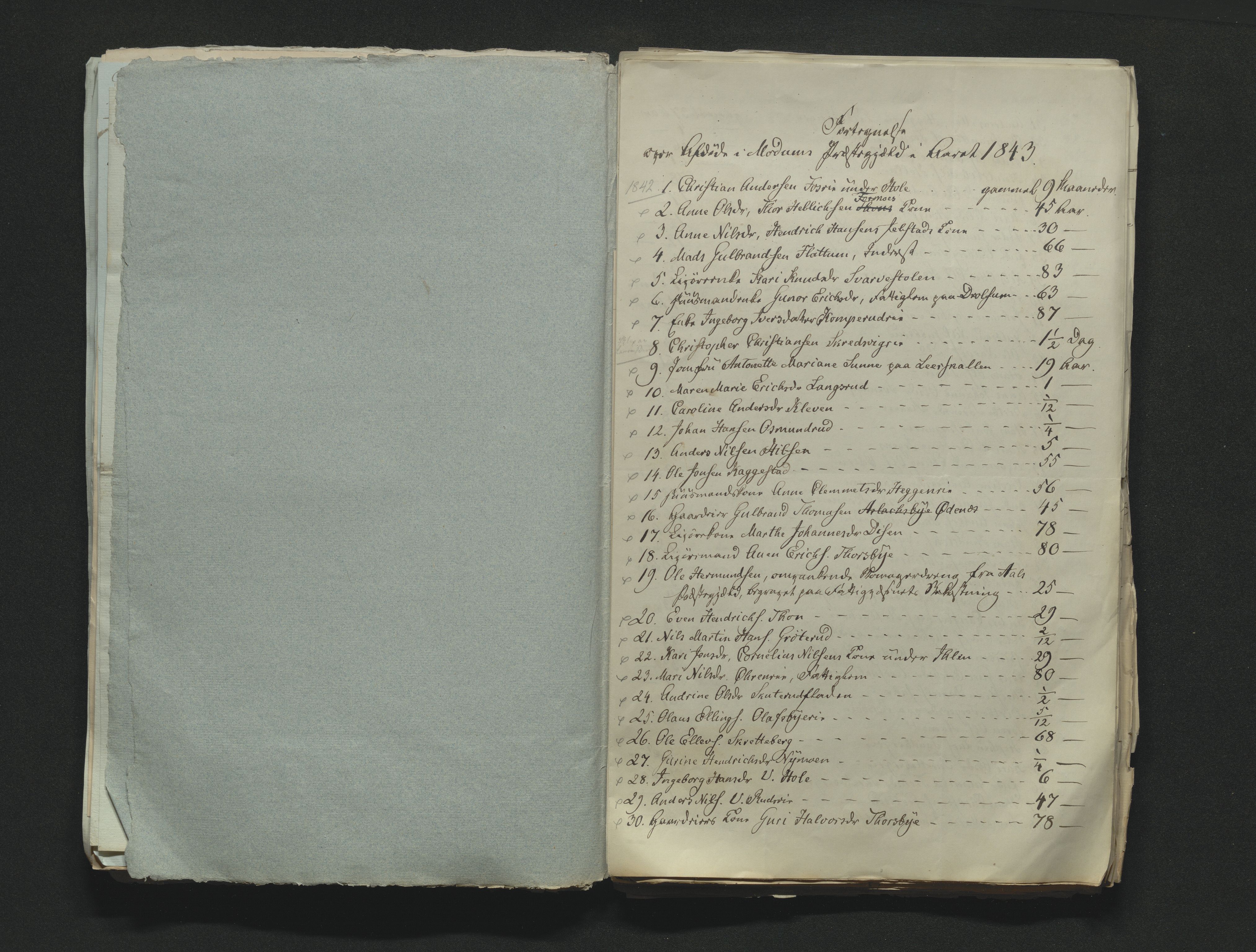 Eiker, Modum og Sigdal sorenskriveri, AV/SAKO-A-123/H/Ha/Hab/L0006: Dødsfallsmeldinger, 1841-1845
