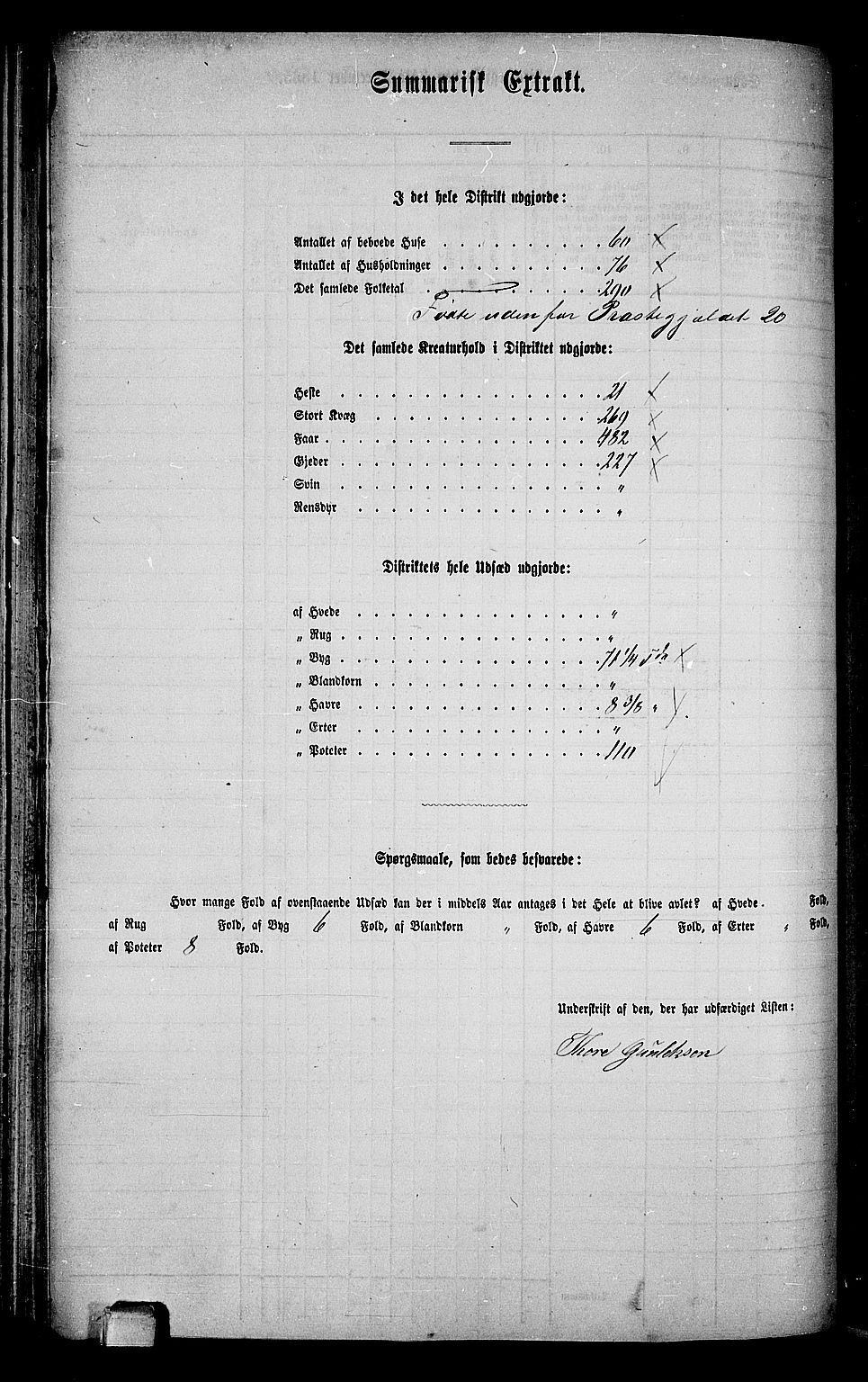 RA, 1865 census for Gransherad, 1865, p. 93