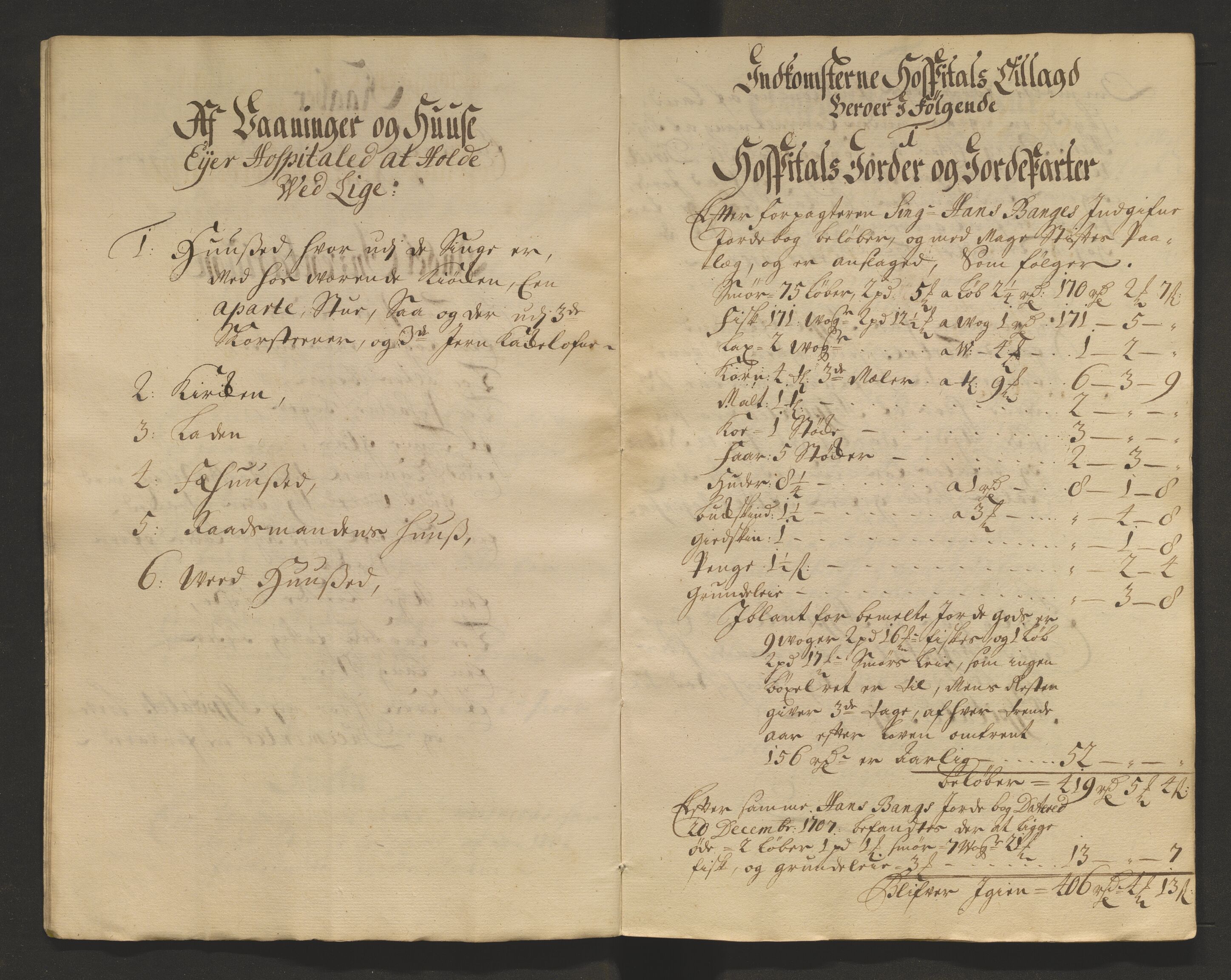 Stiftamtmannen i Bergen, AV/SAB-A-100006/F/Fb/Fbe/0001 / Lnr. 1816 - St. Jørgens hospital: Rekneskapar, 1687-1724, p. 136