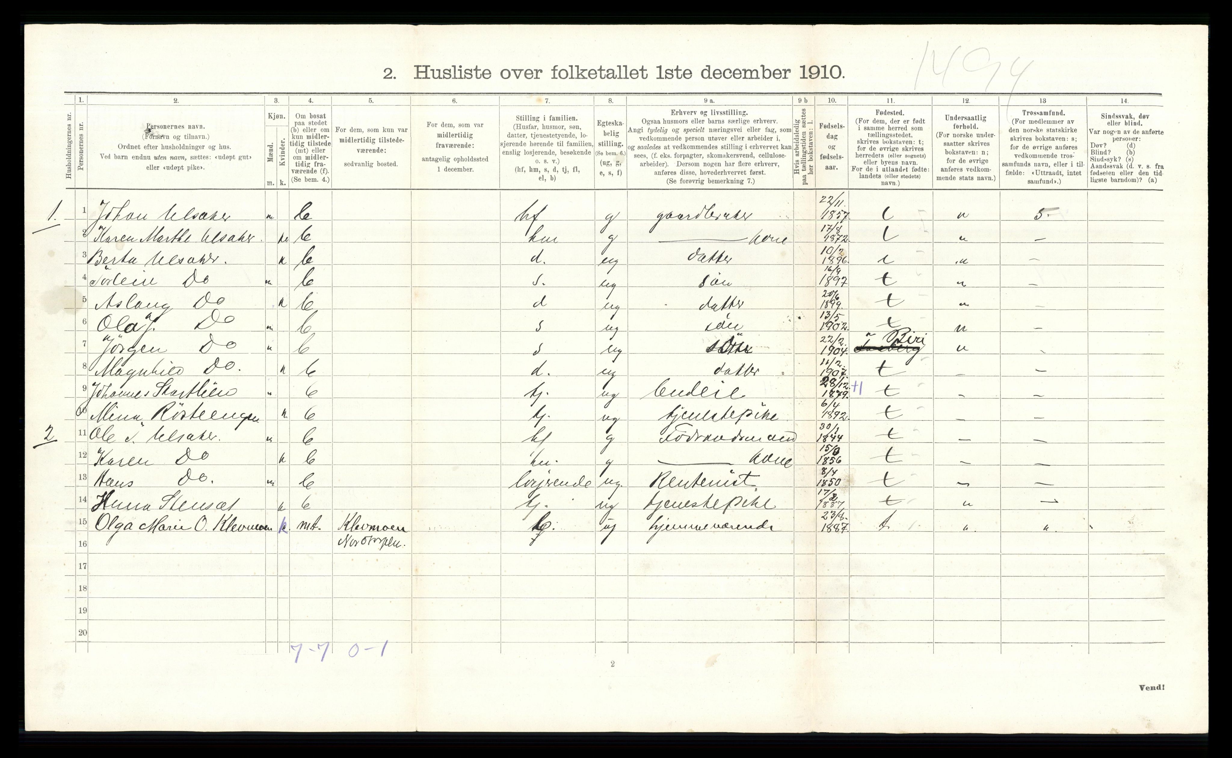 RA, 1910 census for Nordre Land, 1910, p. 640