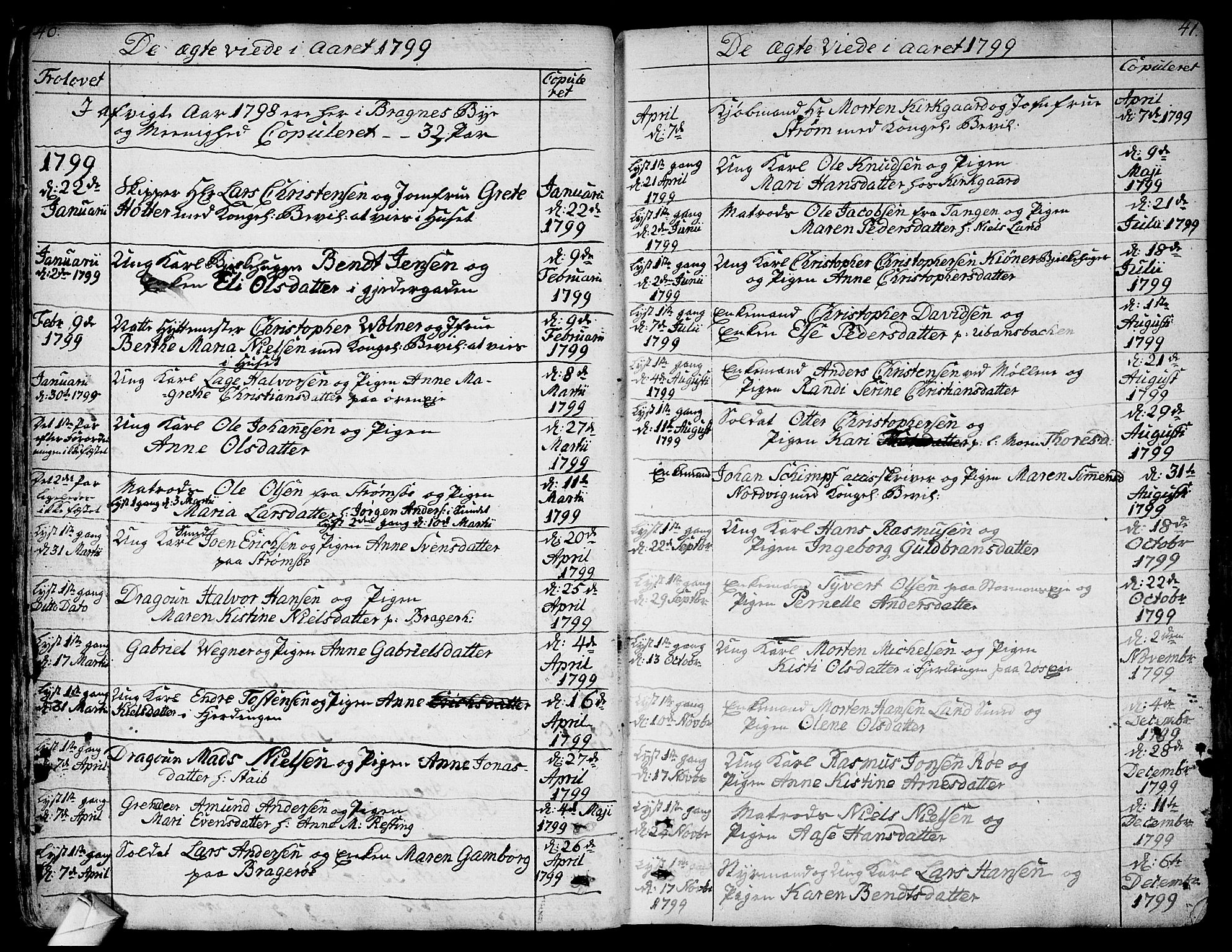 Bragernes kirkebøker, SAKO/A-6/F/Fa/L0006a: Parish register (official) no. I 6, 1782-1814, p. 40-41