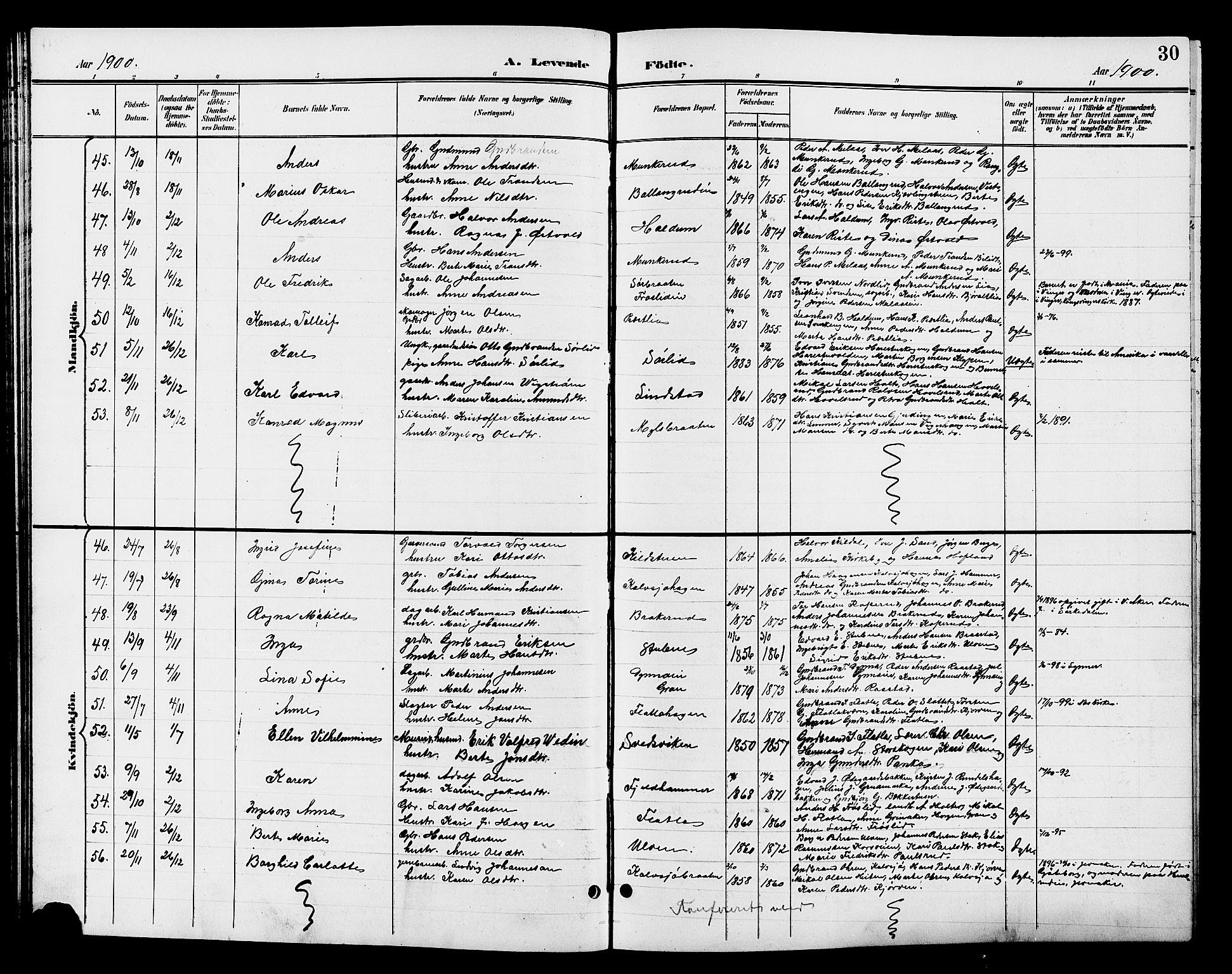 Jevnaker prestekontor, AV/SAH-PREST-116/H/Ha/Hab/L0003: Parish register (copy) no. 3, 1896-1909, p. 30