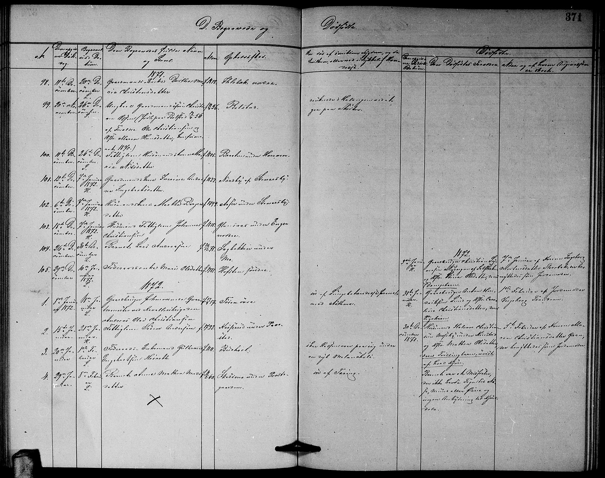 Høland prestekontor Kirkebøker, SAO/A-10346a/G/Ga/L0006: Parish register (copy) no. I 6, 1869-1879, p. 371