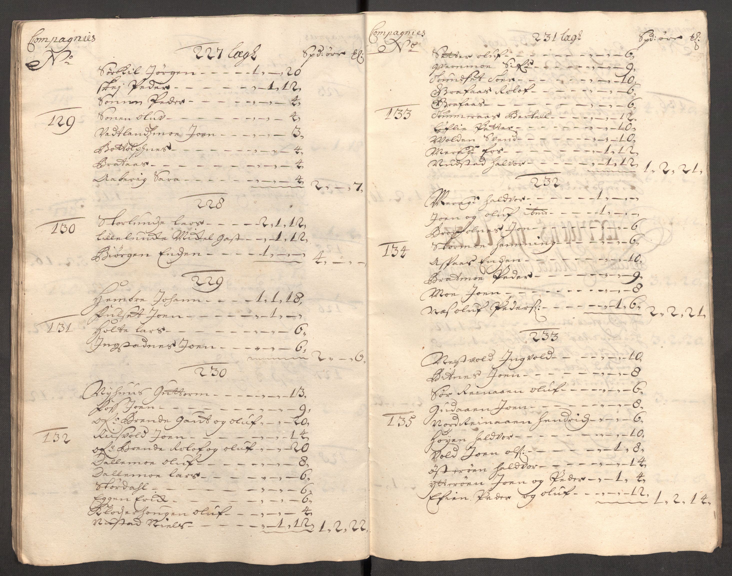 Rentekammeret inntil 1814, Reviderte regnskaper, Fogderegnskap, AV/RA-EA-4092/R62/L4194: Fogderegnskap Stjørdal og Verdal, 1703, p. 150