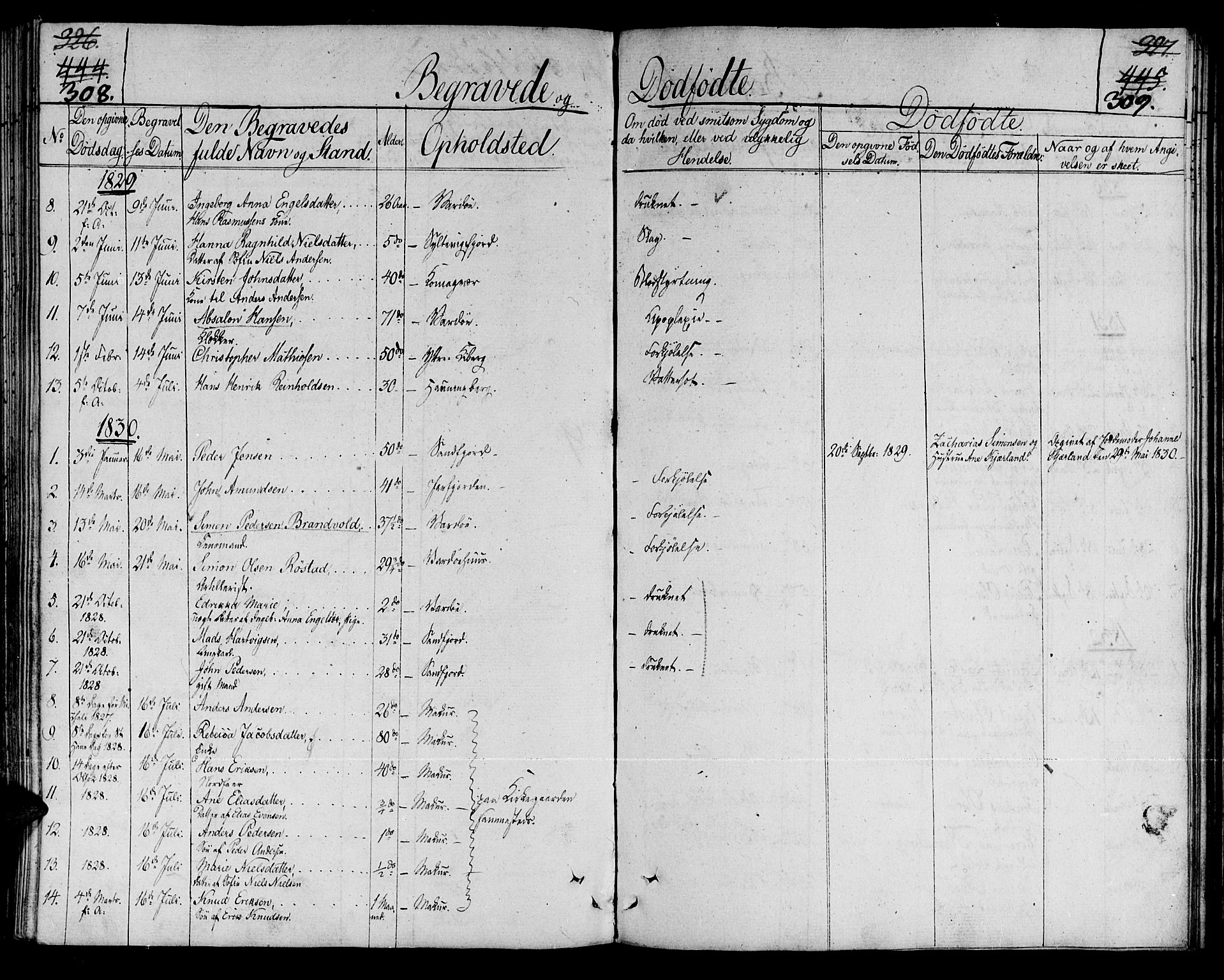 Vardø sokneprestkontor, AV/SATØ-S-1332/H/Ha/L0002kirke: Parish register (official) no. 2, 1805-1842, p. 308-309