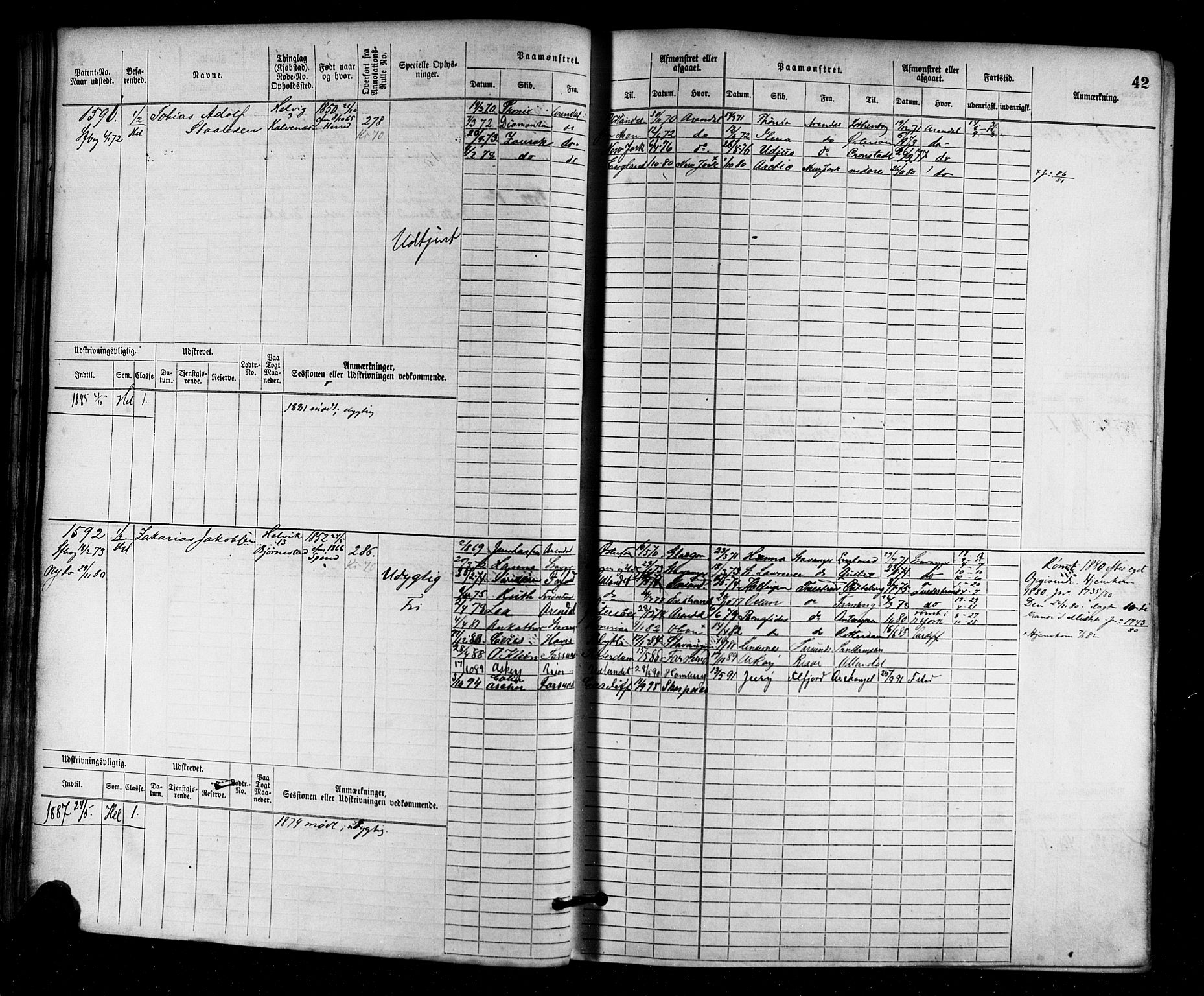 Farsund mønstringskrets, AV/SAK-2031-0017/F/Fb/L0003: Hovedrulle nr 1509-2274, M-6, 1868-1915, p. 47