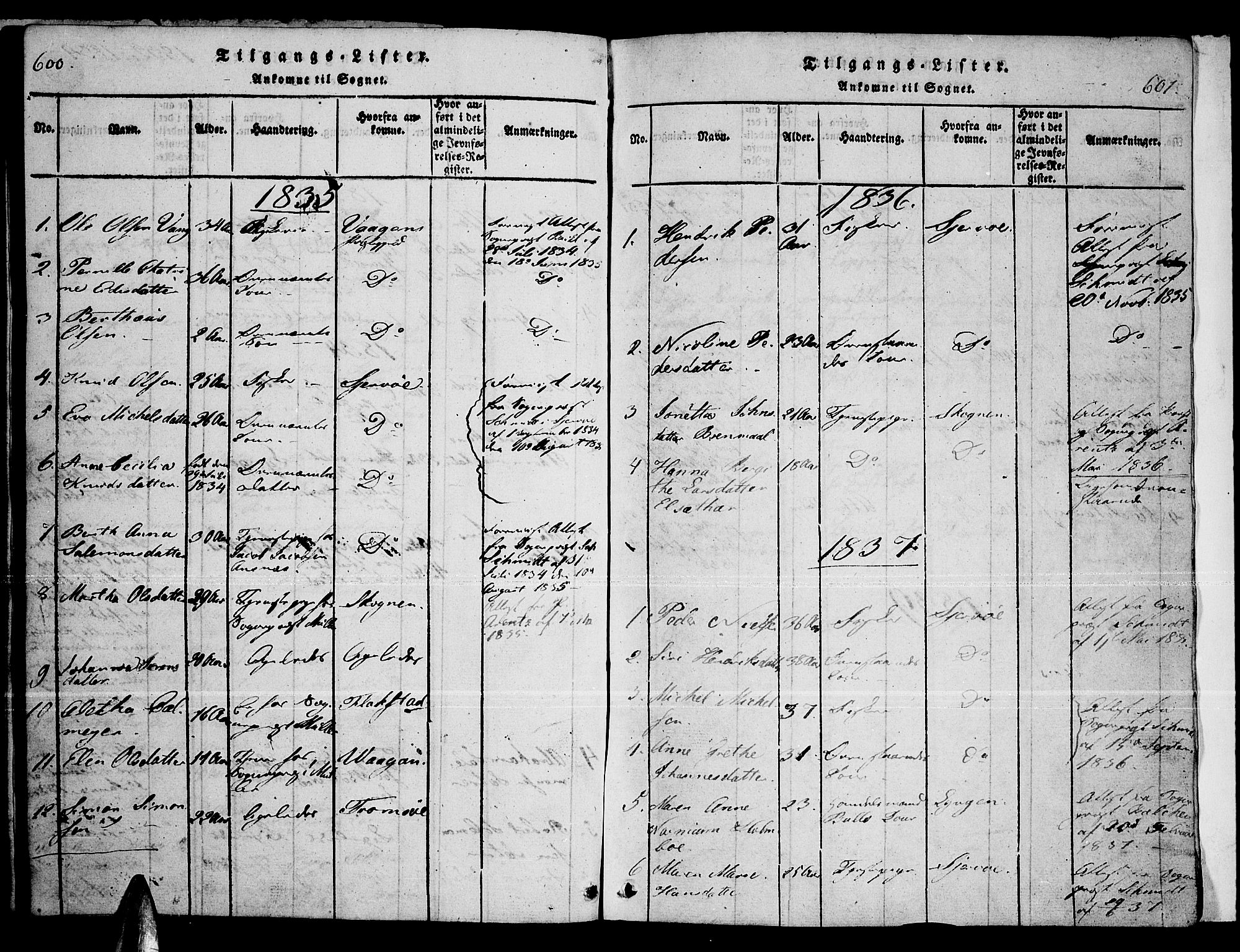 Loppa sokneprestkontor, AV/SATØ-S-1339/H/Ha/L0003kirke: Parish register (official) no. 3, 1820-1848, p. 600-601