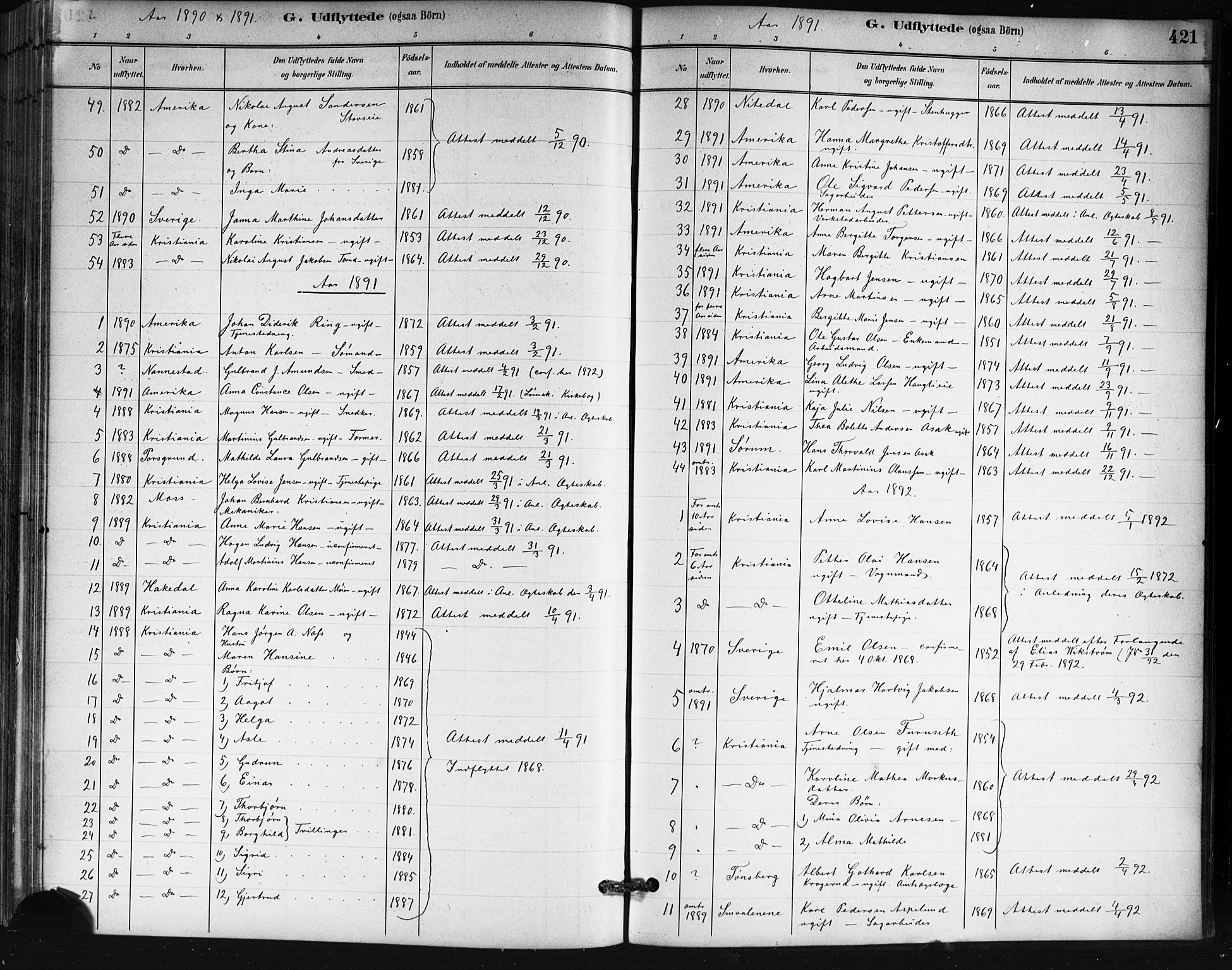 Skedsmo prestekontor Kirkebøker, SAO/A-10033a/G/Ga/L0004: Parish register (copy) no. I 4, 1883-1895, p. 421
