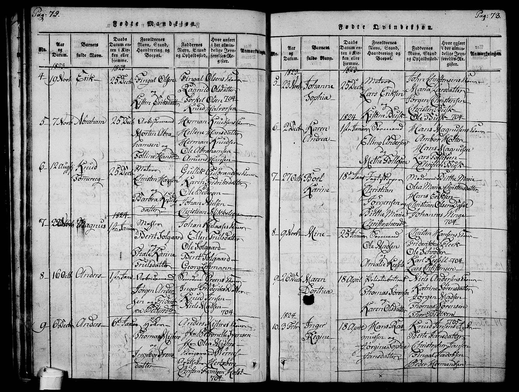 Holmestrand kirkebøker, AV/SAKO-A-346/F/Fa/L0001: Parish register (official) no. 1, 1814-1840, p. 72-73