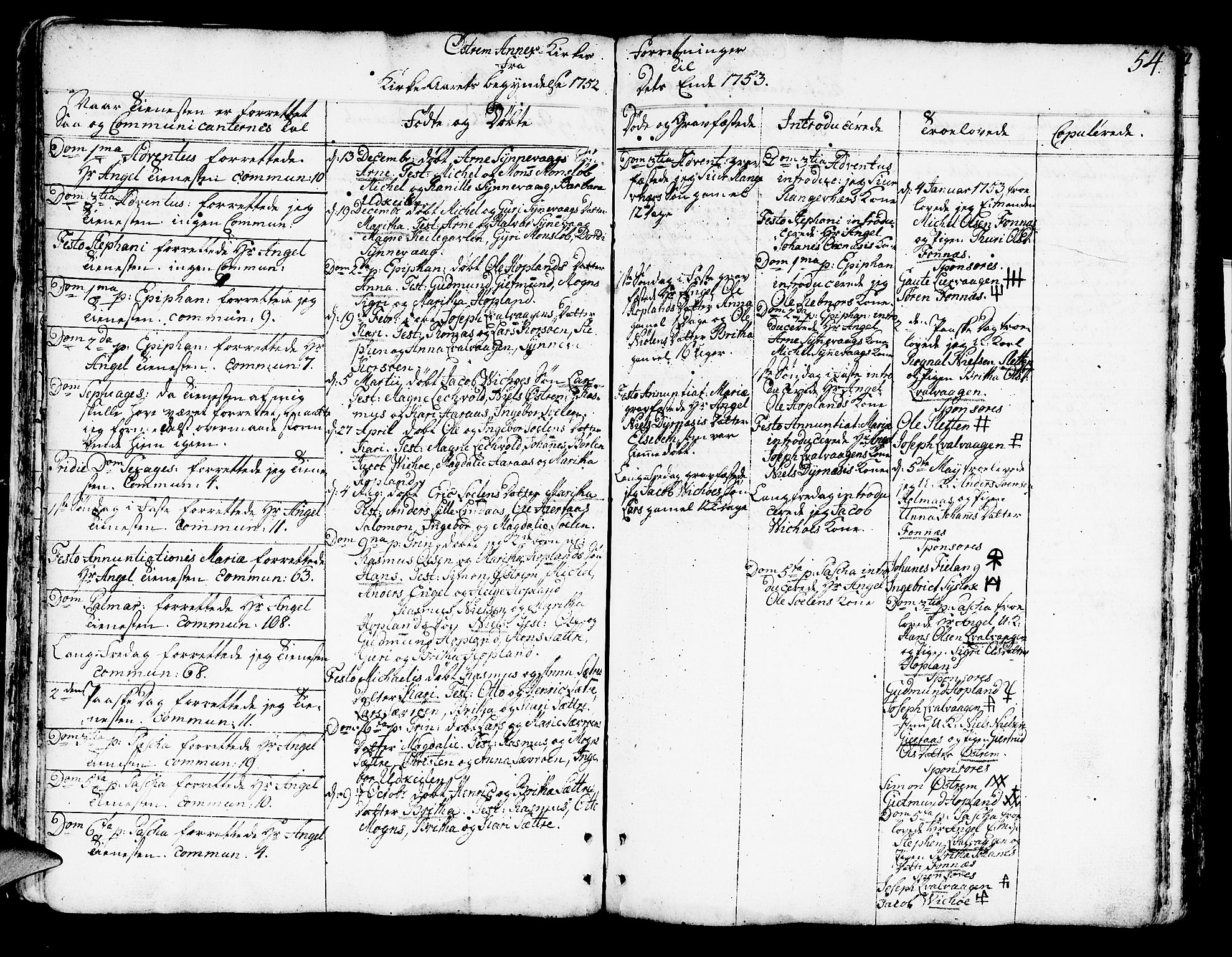 Lindås Sokneprestembete, SAB/A-76701/H/Haa: Parish register (official) no. A 3, 1748-1764, p. 54
