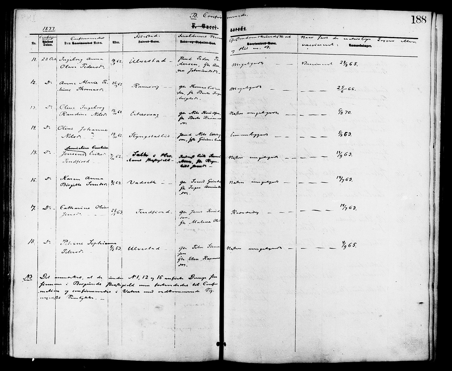Ministerialprotokoller, klokkerbøker og fødselsregistre - Møre og Romsdal, SAT/A-1454/525/L0373: Parish register (official) no. 525A03, 1864-1879, p. 188