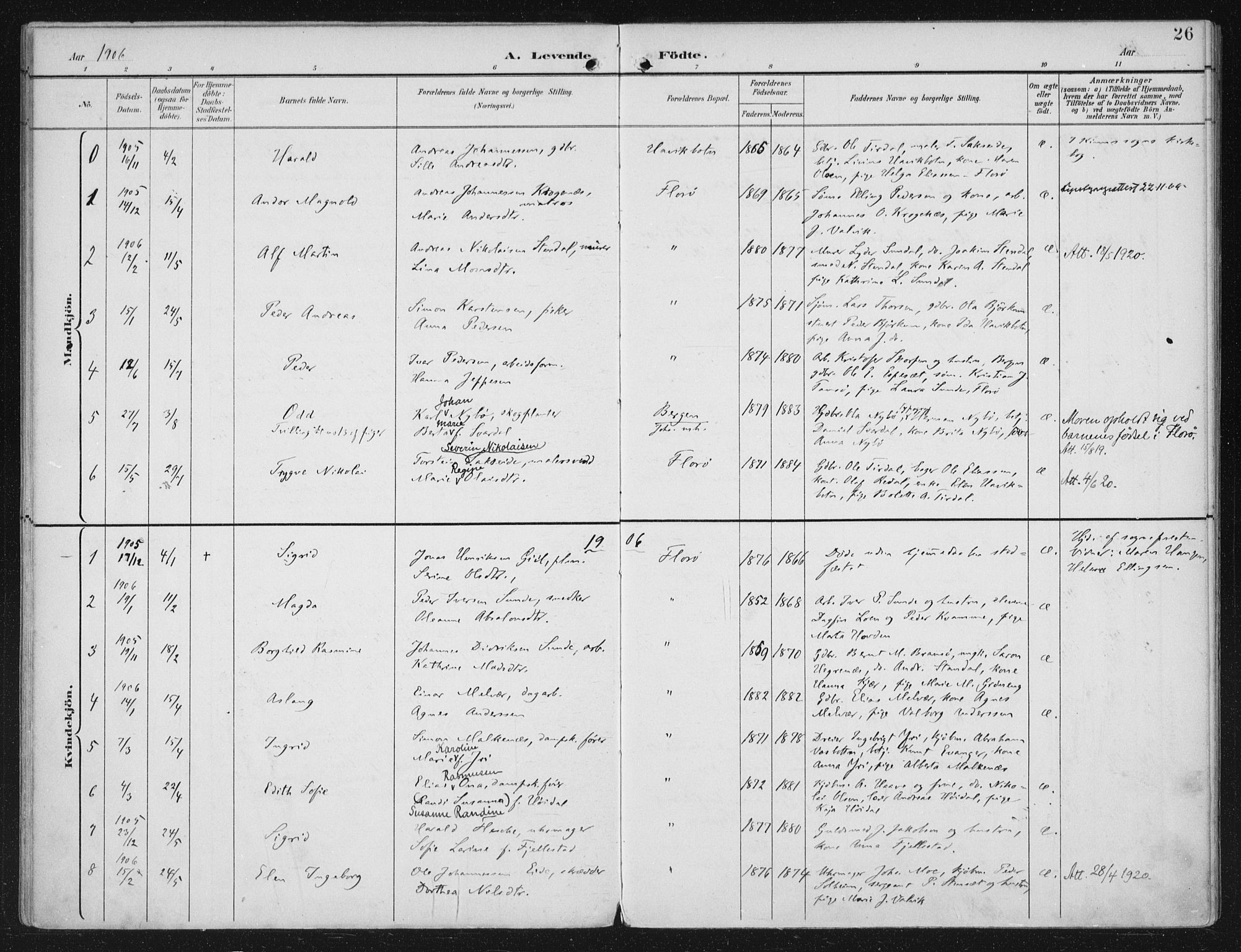 Kinn sokneprestembete, SAB/A-80801/H/Haa/Haac/L0002: Parish register (official) no. C 2, 1895-1916, p. 26